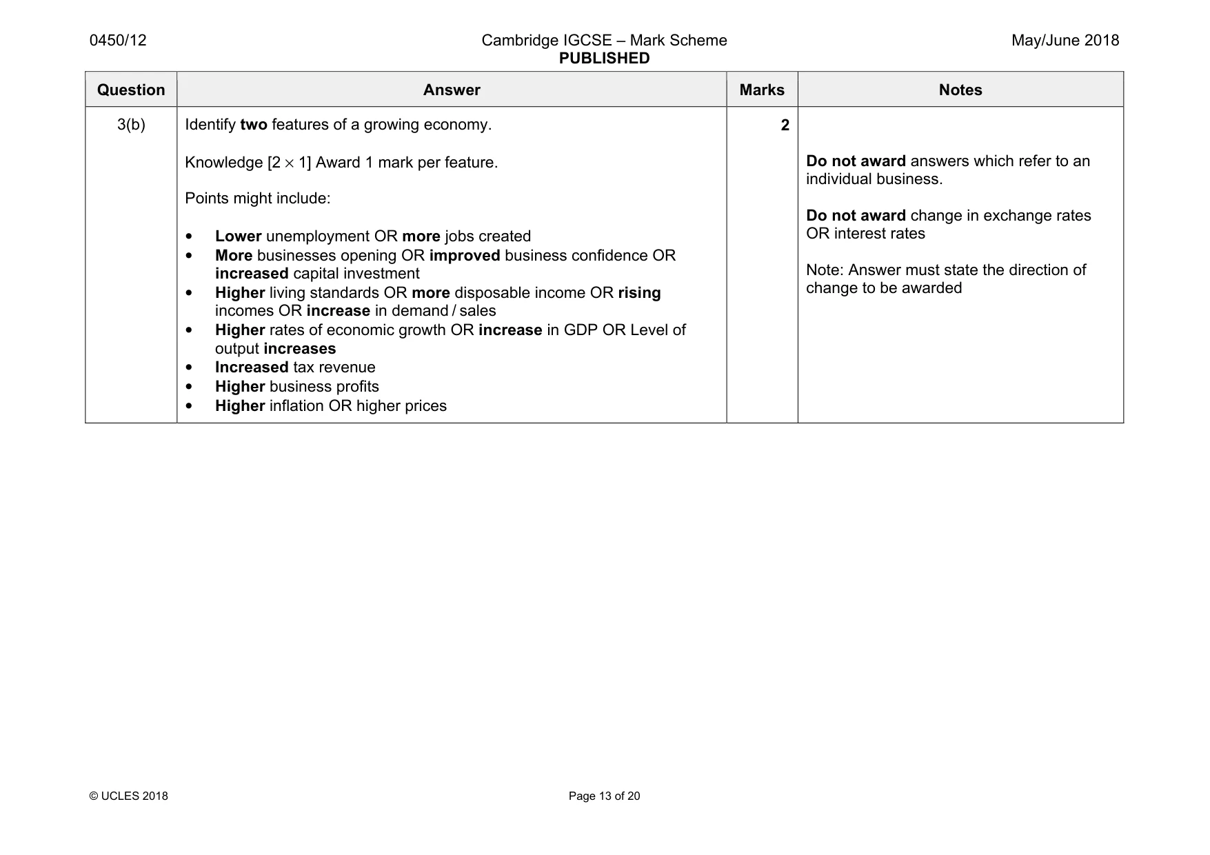 Mark scheme, page 13 of 20