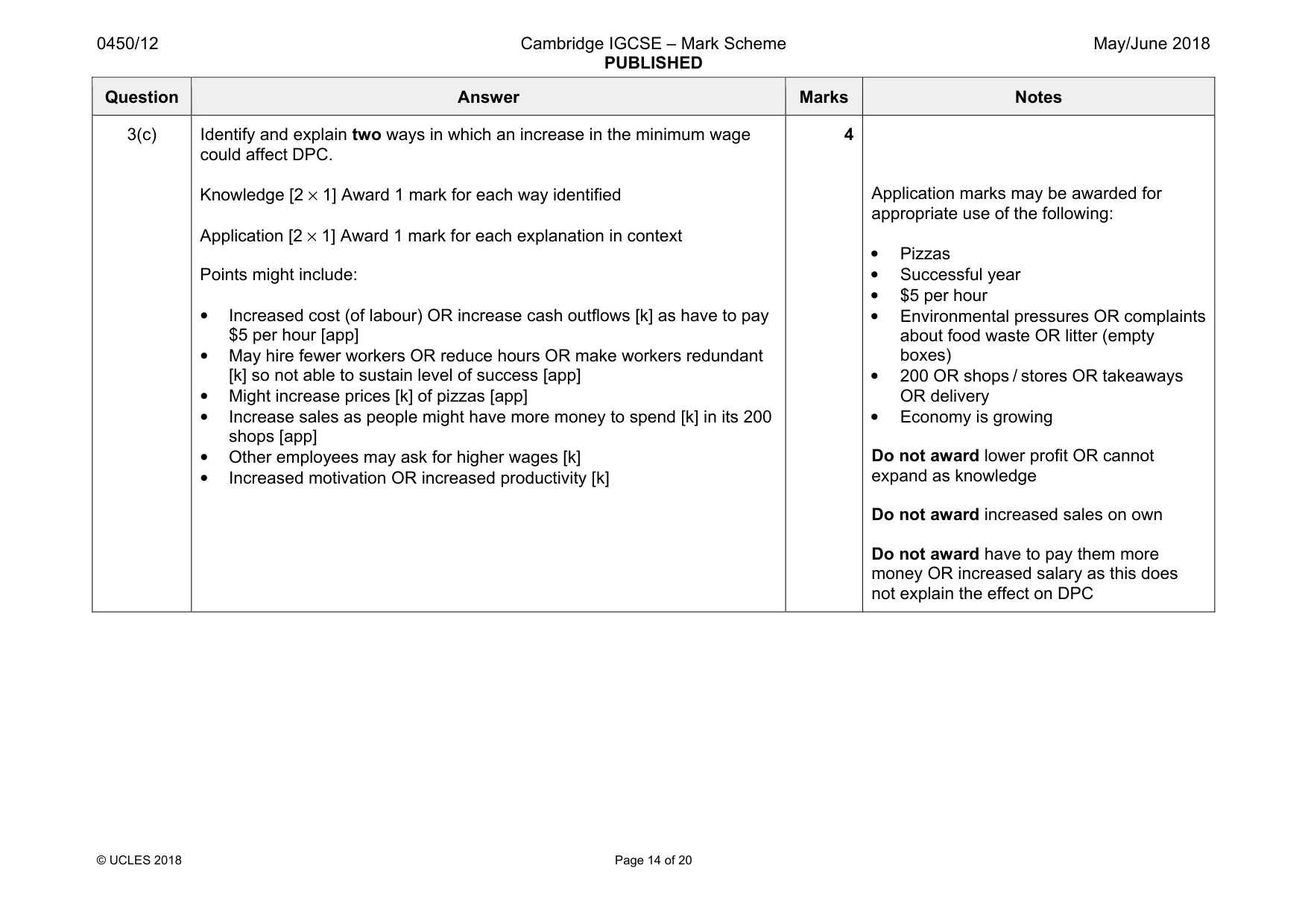 Mark scheme, page 14 of 20