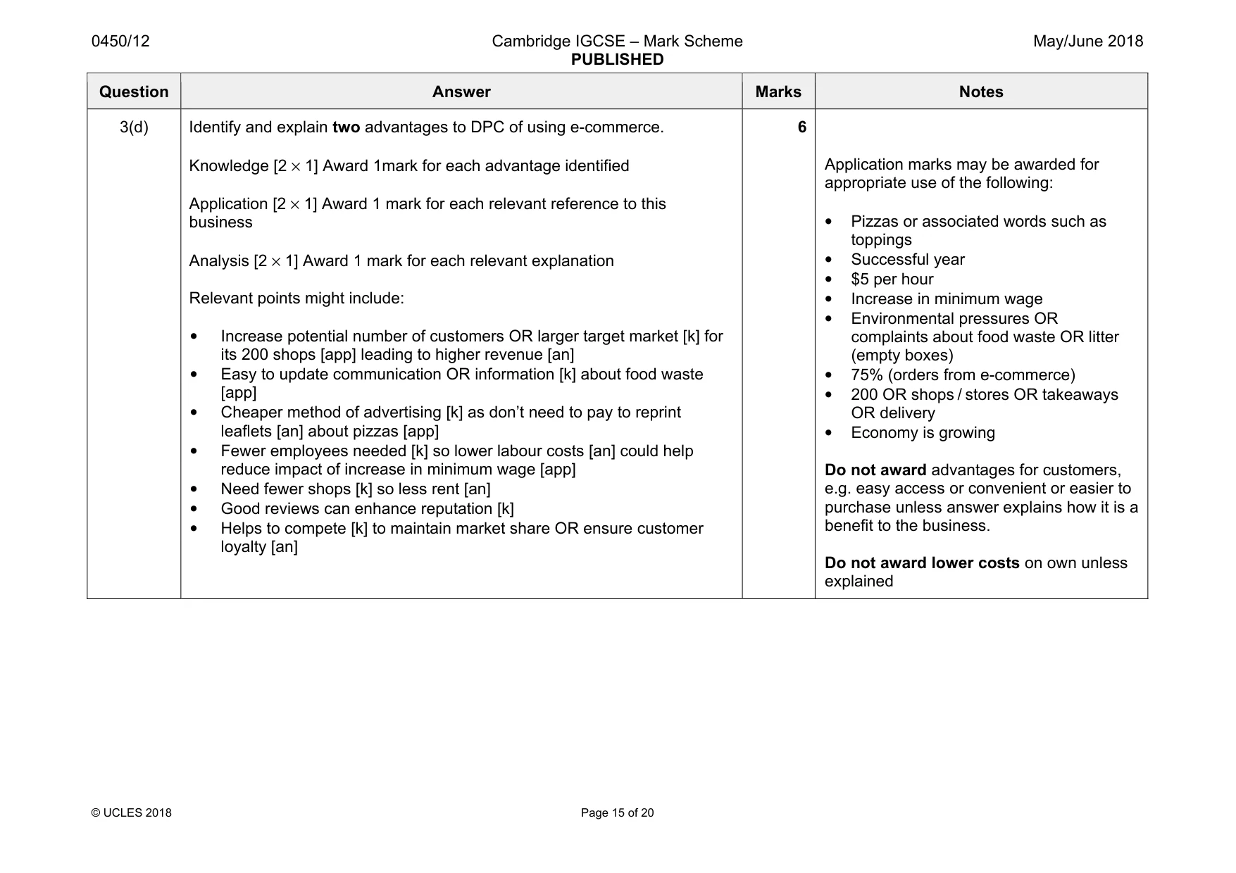 Mark scheme, page 15 of 20