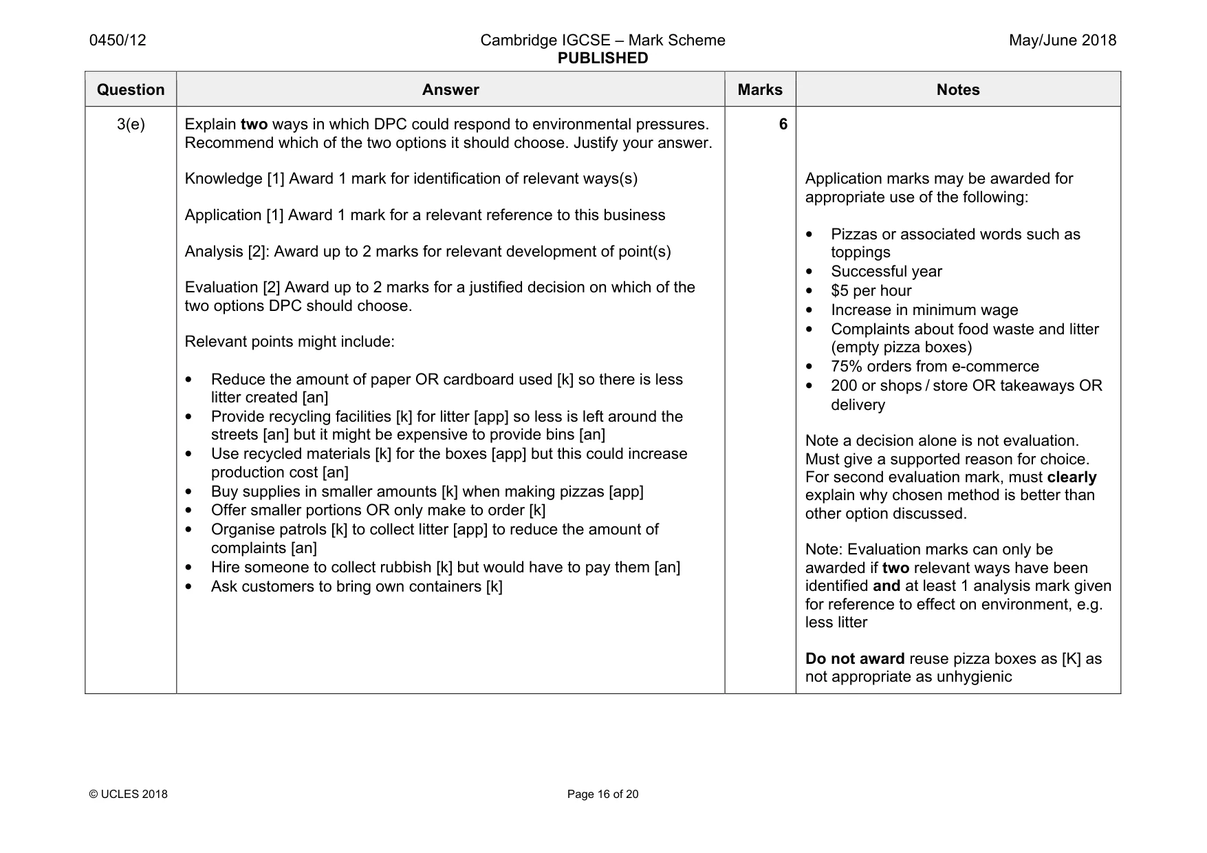 Mark scheme, page 16 of 20