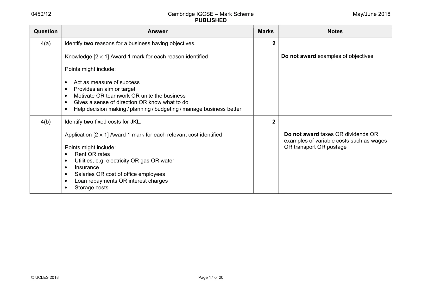 Mark scheme, page 17 of 20