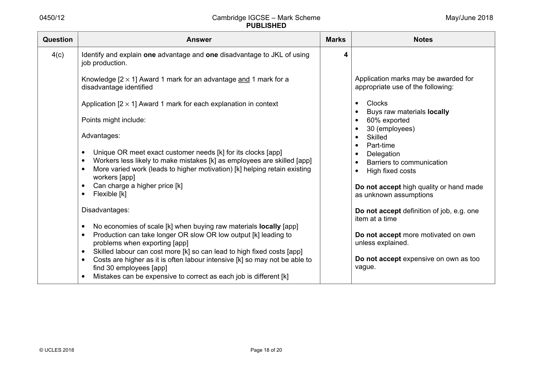 Mark scheme, page 18 of 20