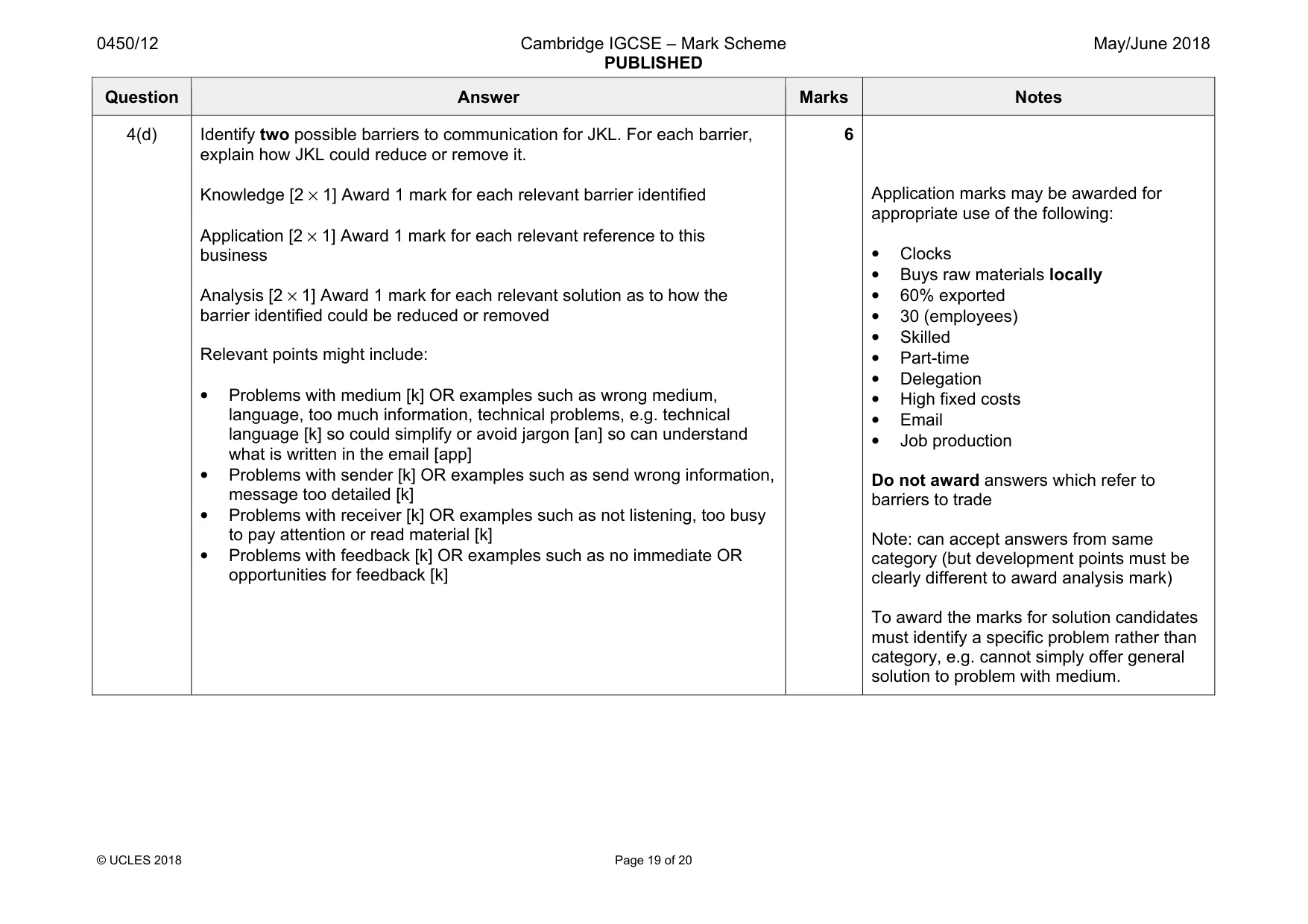 Mark scheme, page 19 of 20