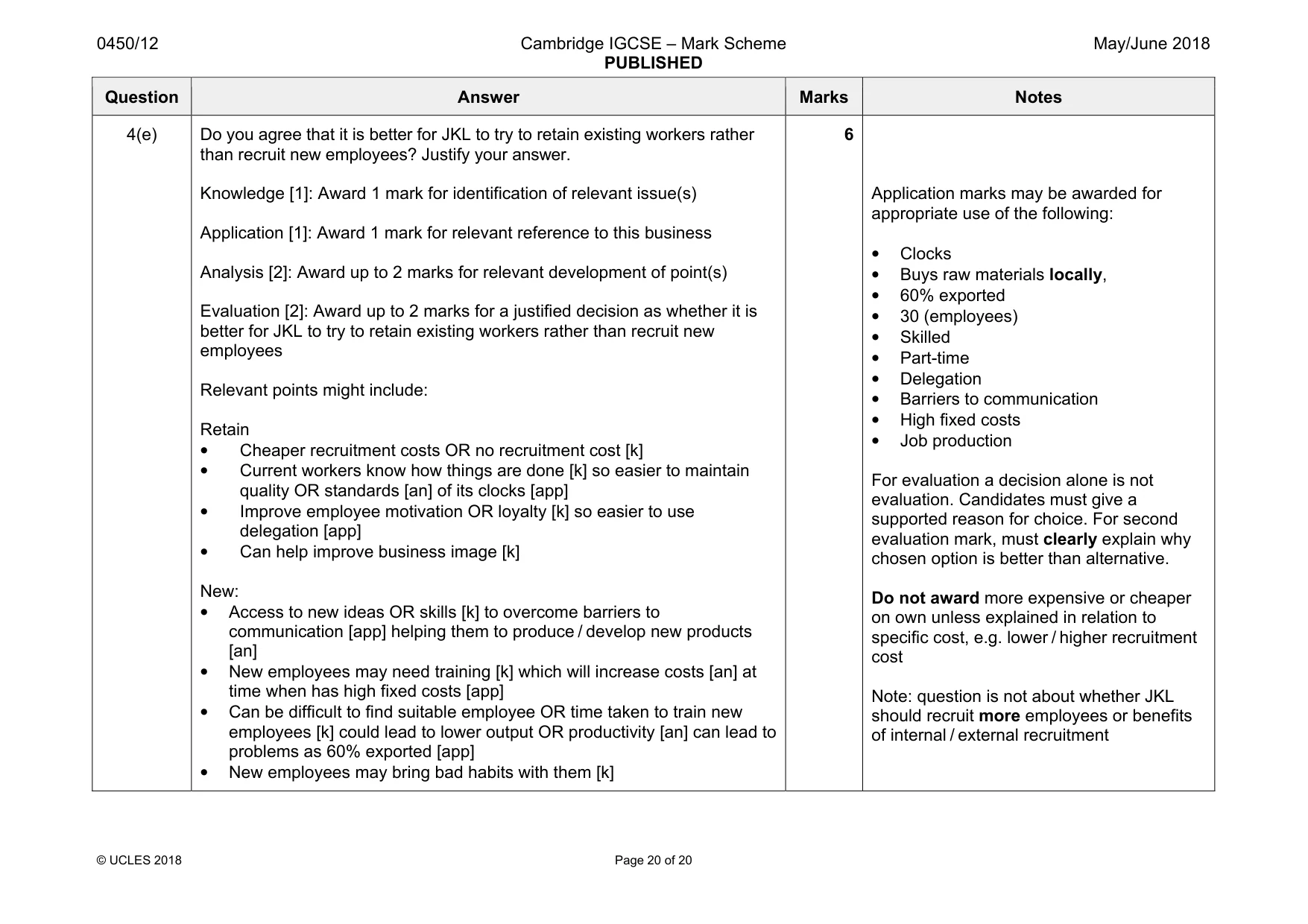 Mark scheme, page 20 of 20