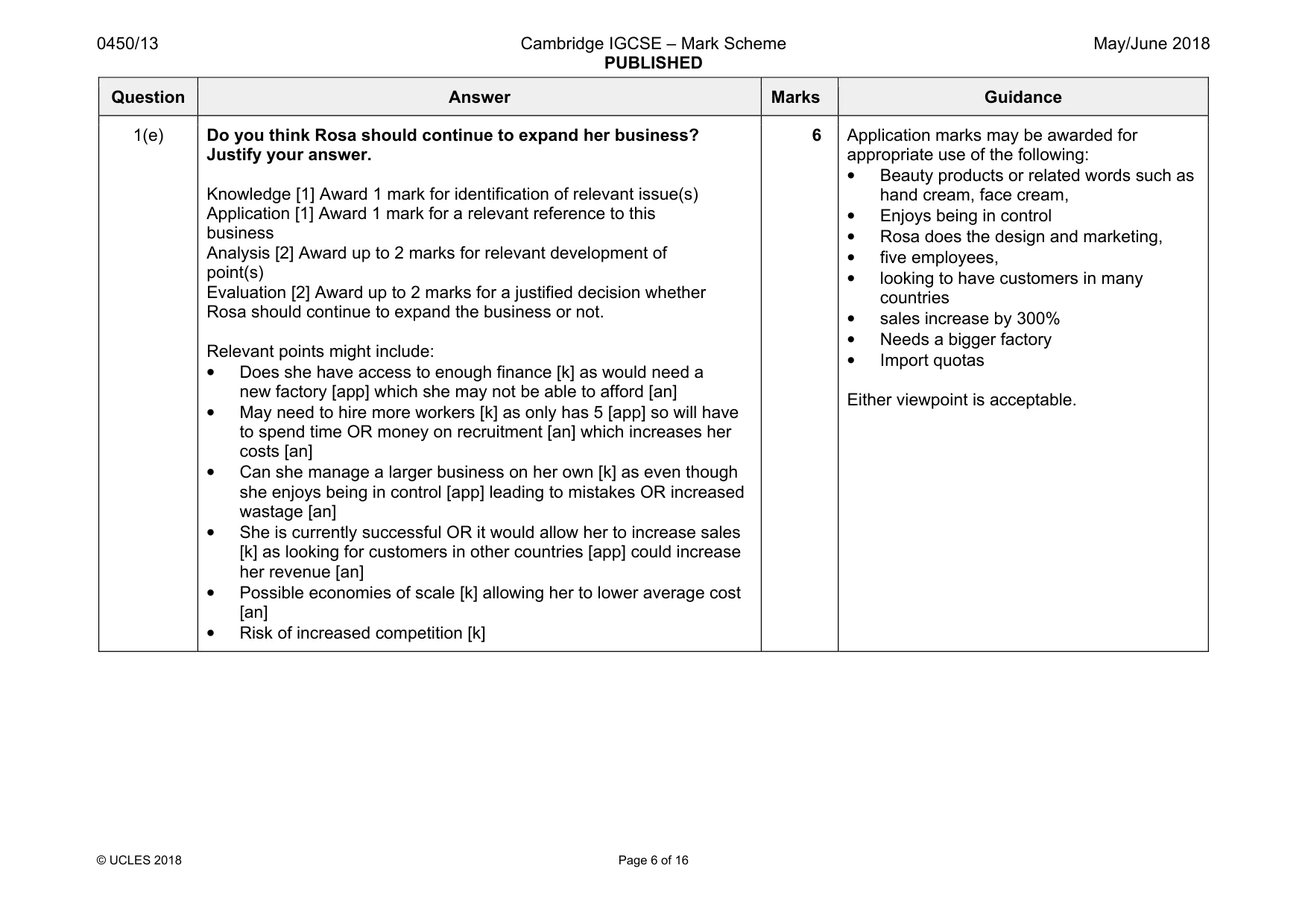 Mark scheme, page 6 of 16