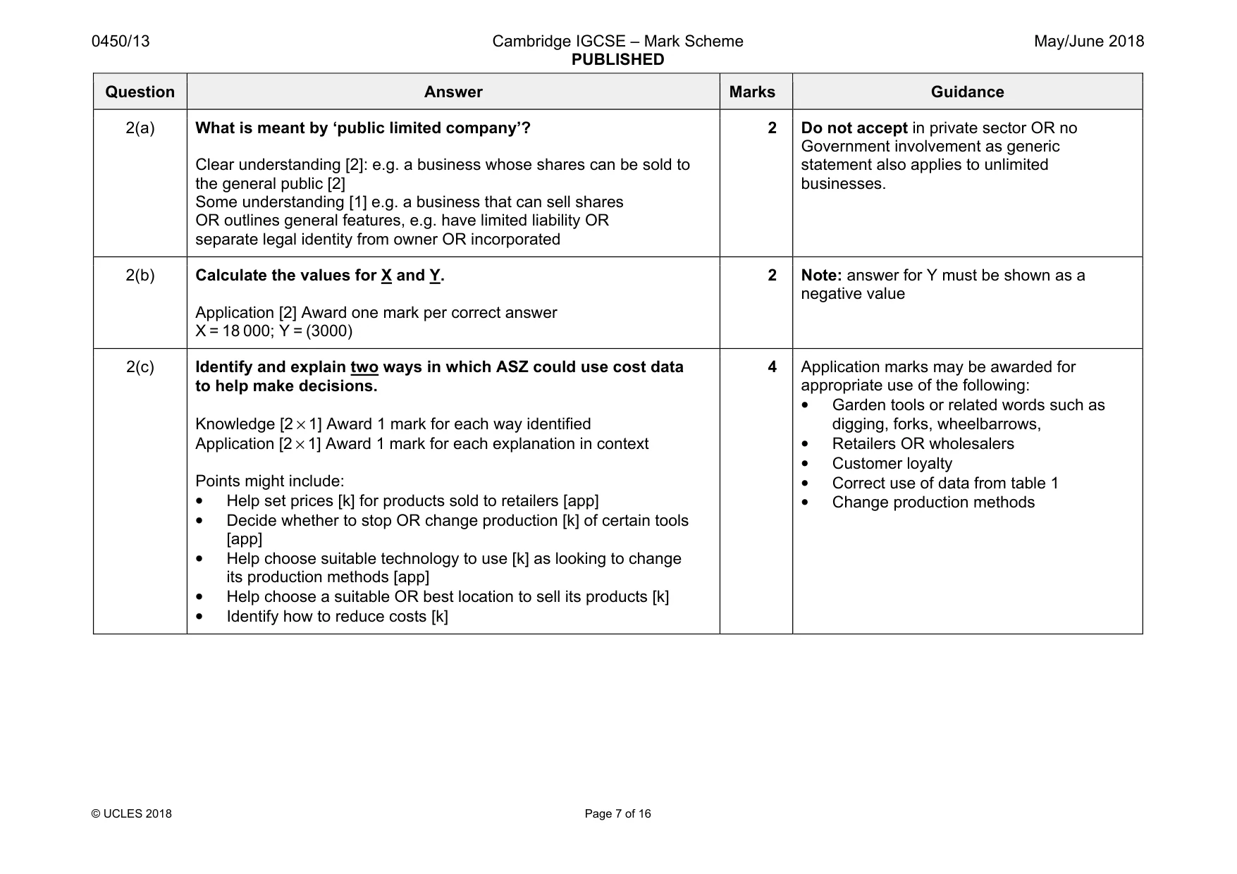 Mark scheme, page 7 of 16