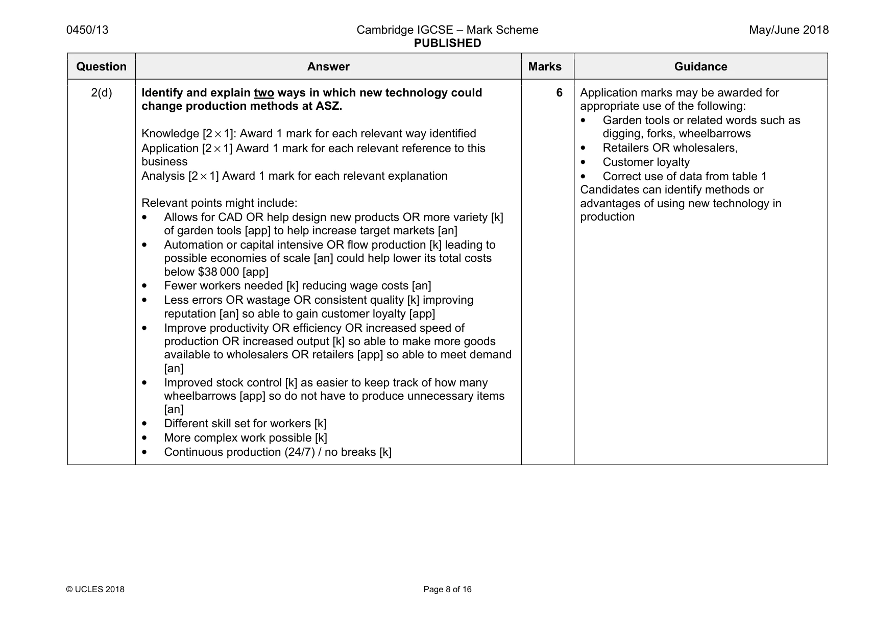 Mark scheme, page 8 of 16