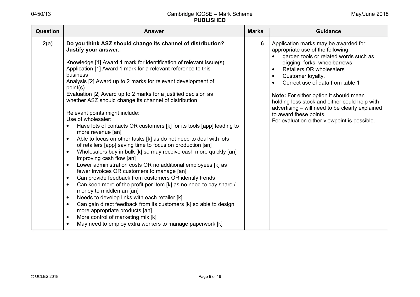 Mark scheme, page 9 of 16