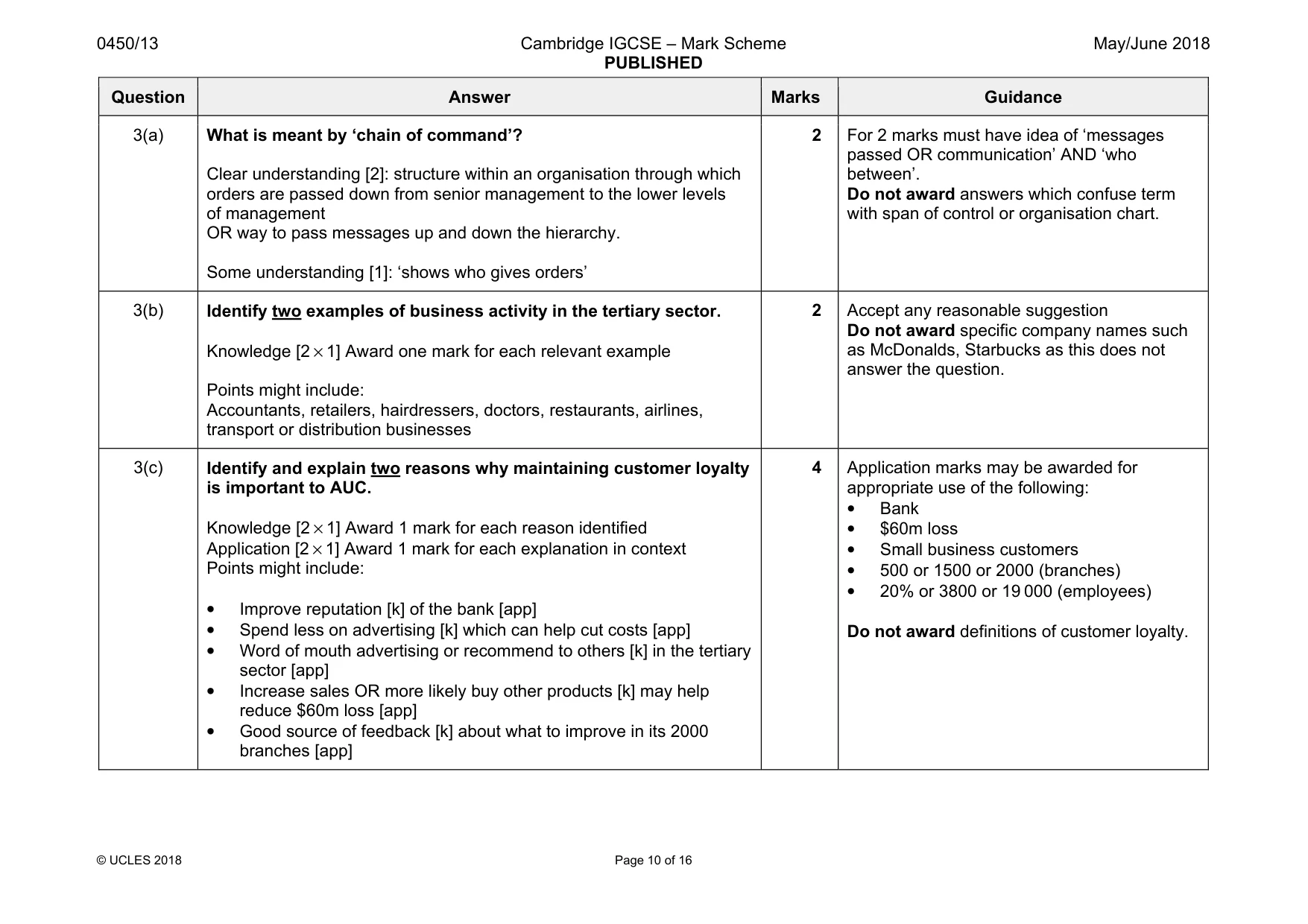 Mark scheme, page 10 of 16