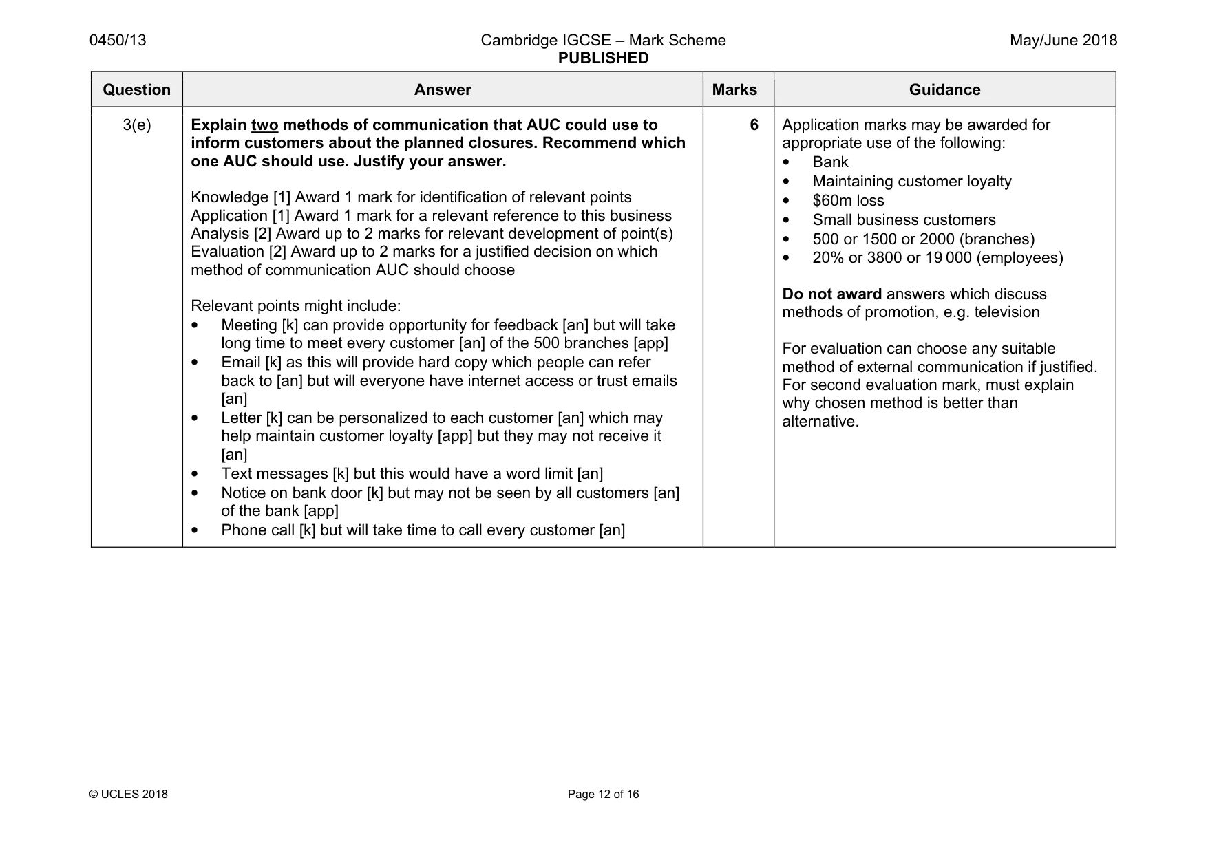 Mark scheme, page 12 of 16