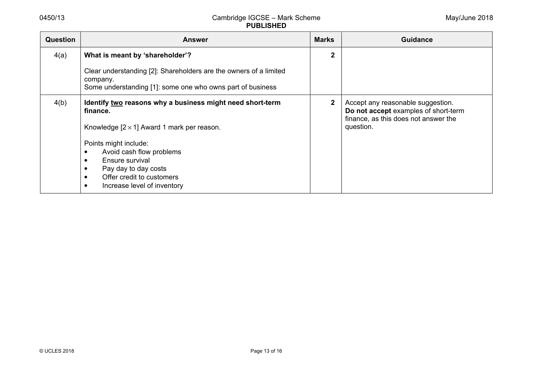 Mark scheme, page 13 of 16