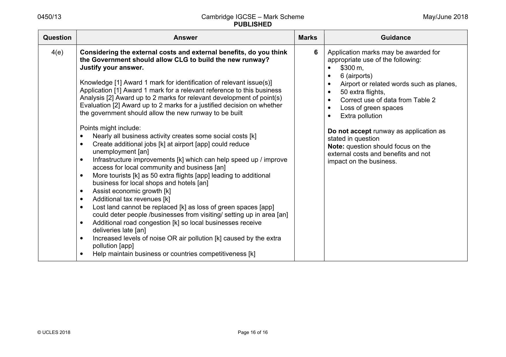 Mark scheme, page 16 of 16