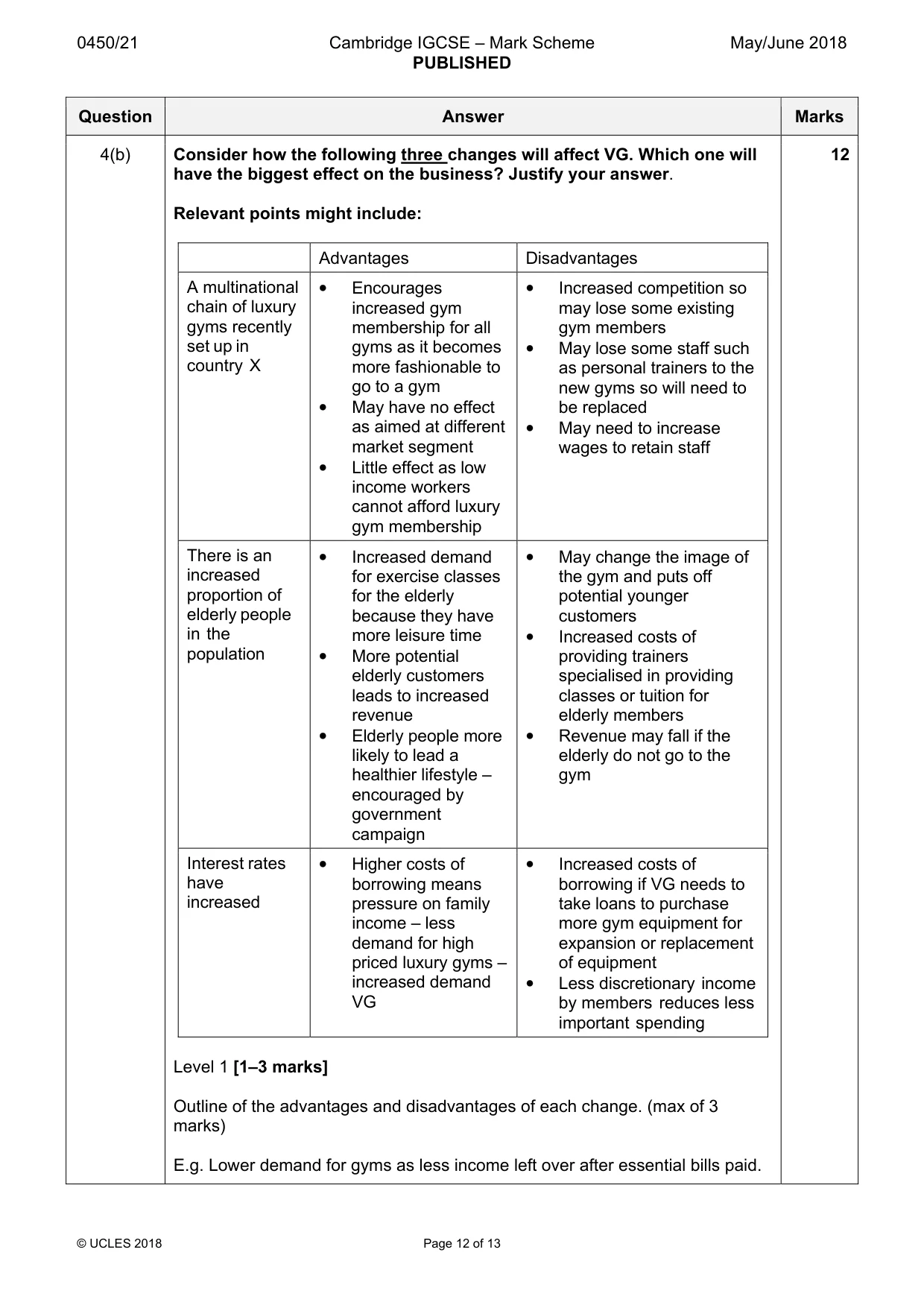 Mark scheme, page 12 of 13
