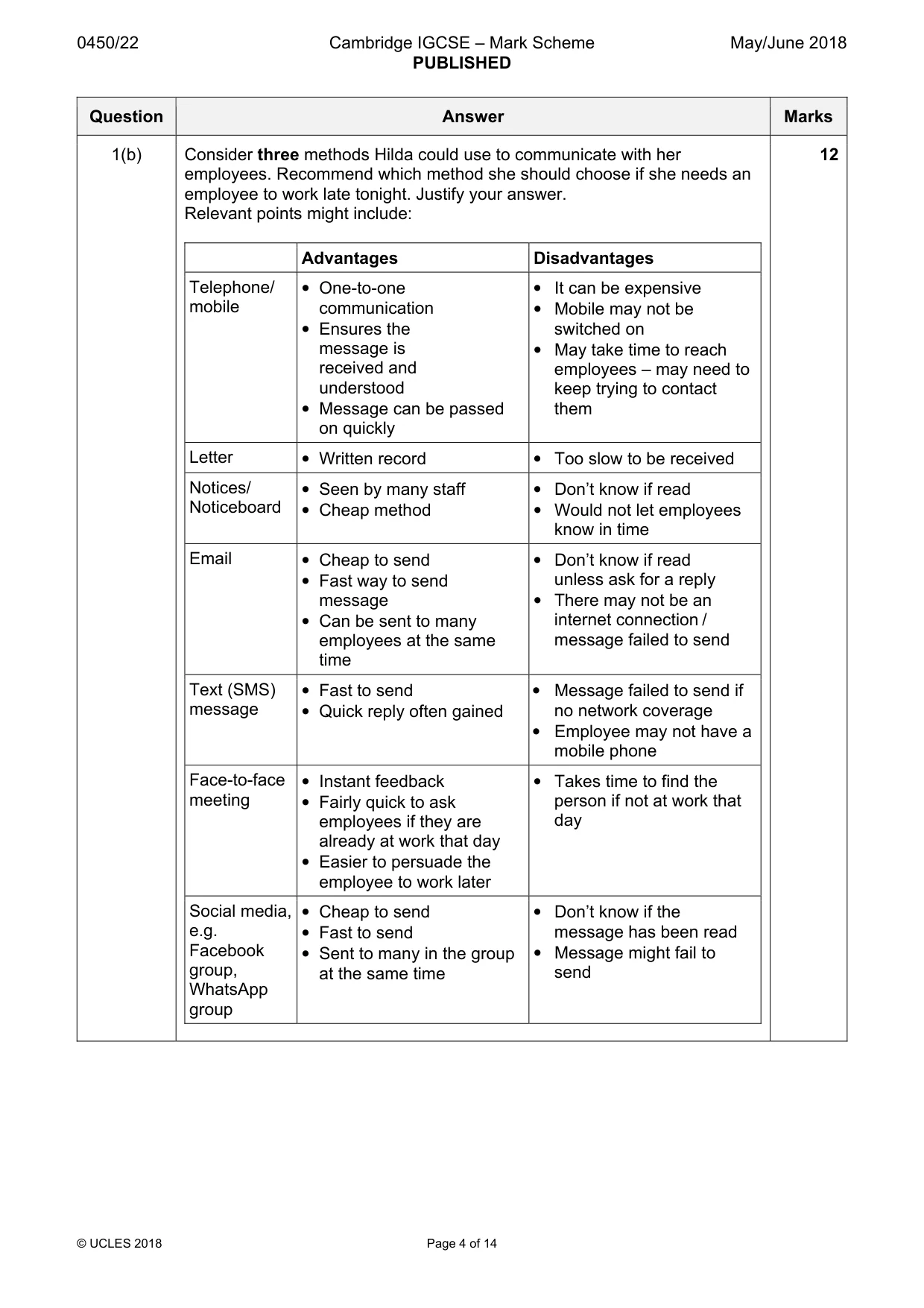 Mark scheme, page 4 of 14