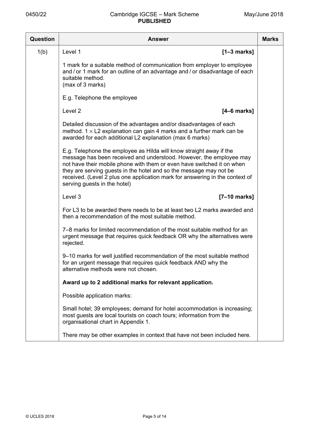 Mark scheme, page 5 of 14