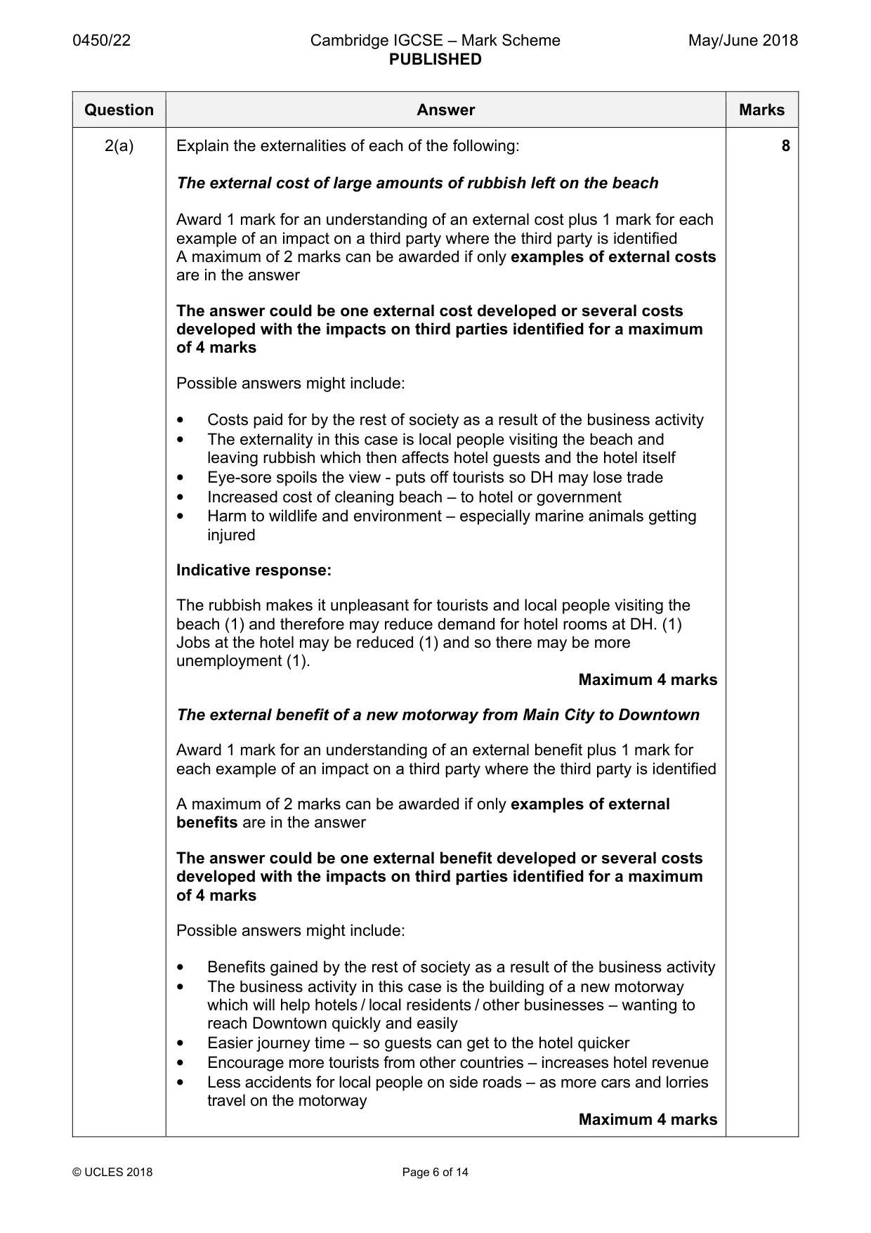 Mark scheme, page 6 of 14