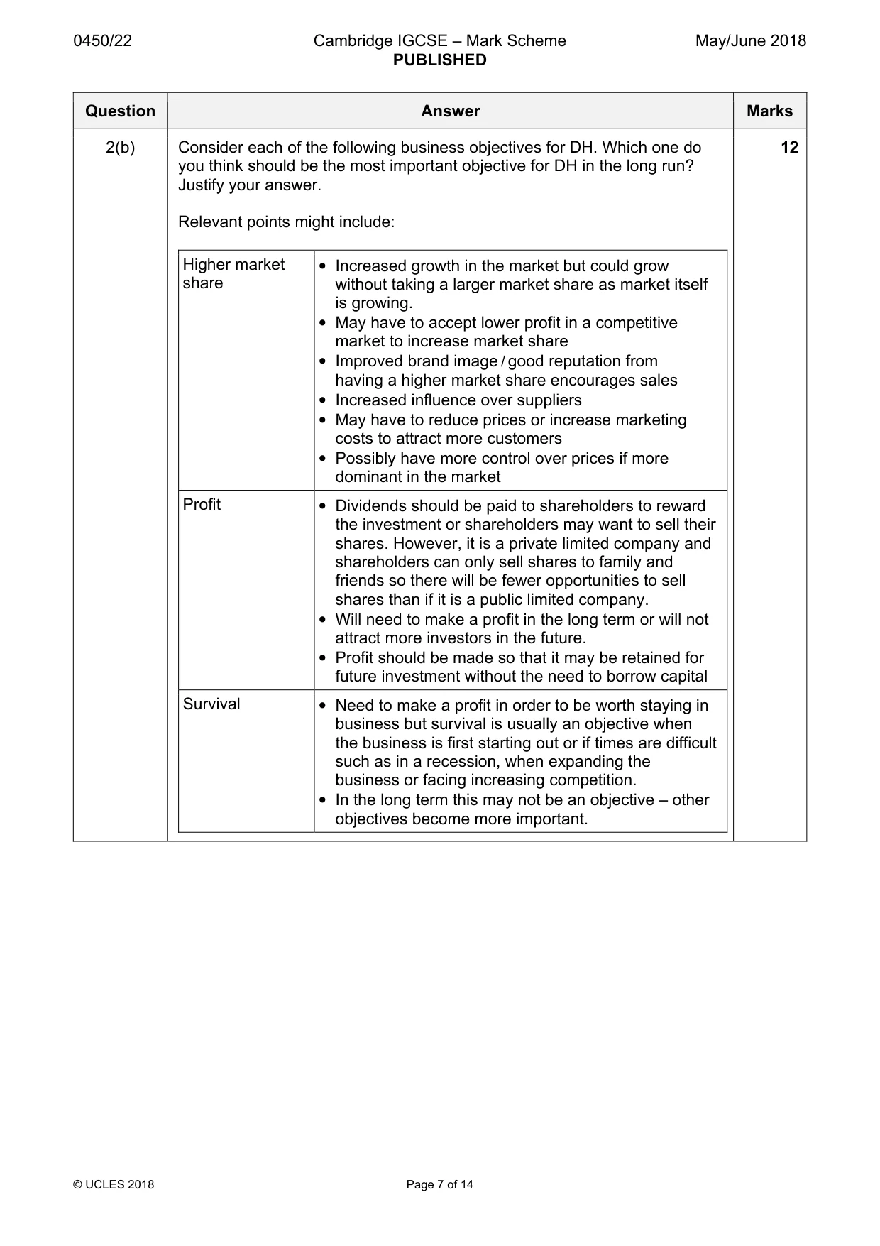 Mark scheme, page 7 of 14