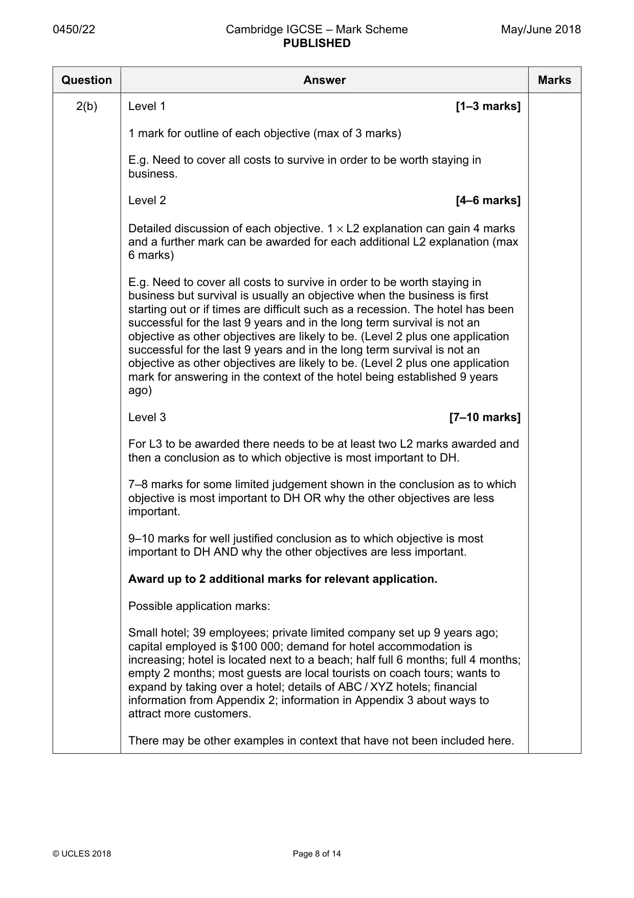 Mark scheme, page 8 of 14