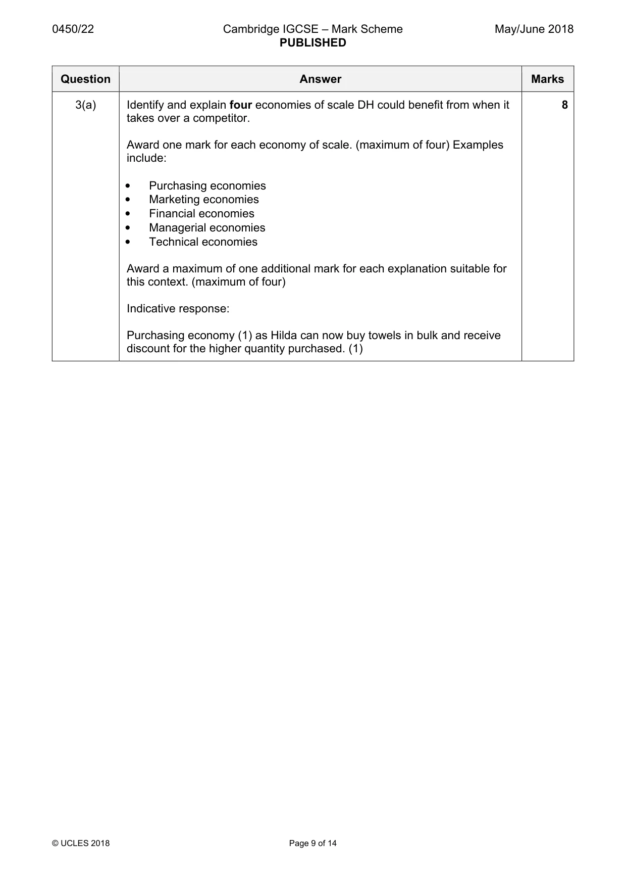 Mark scheme, page 9 of 14