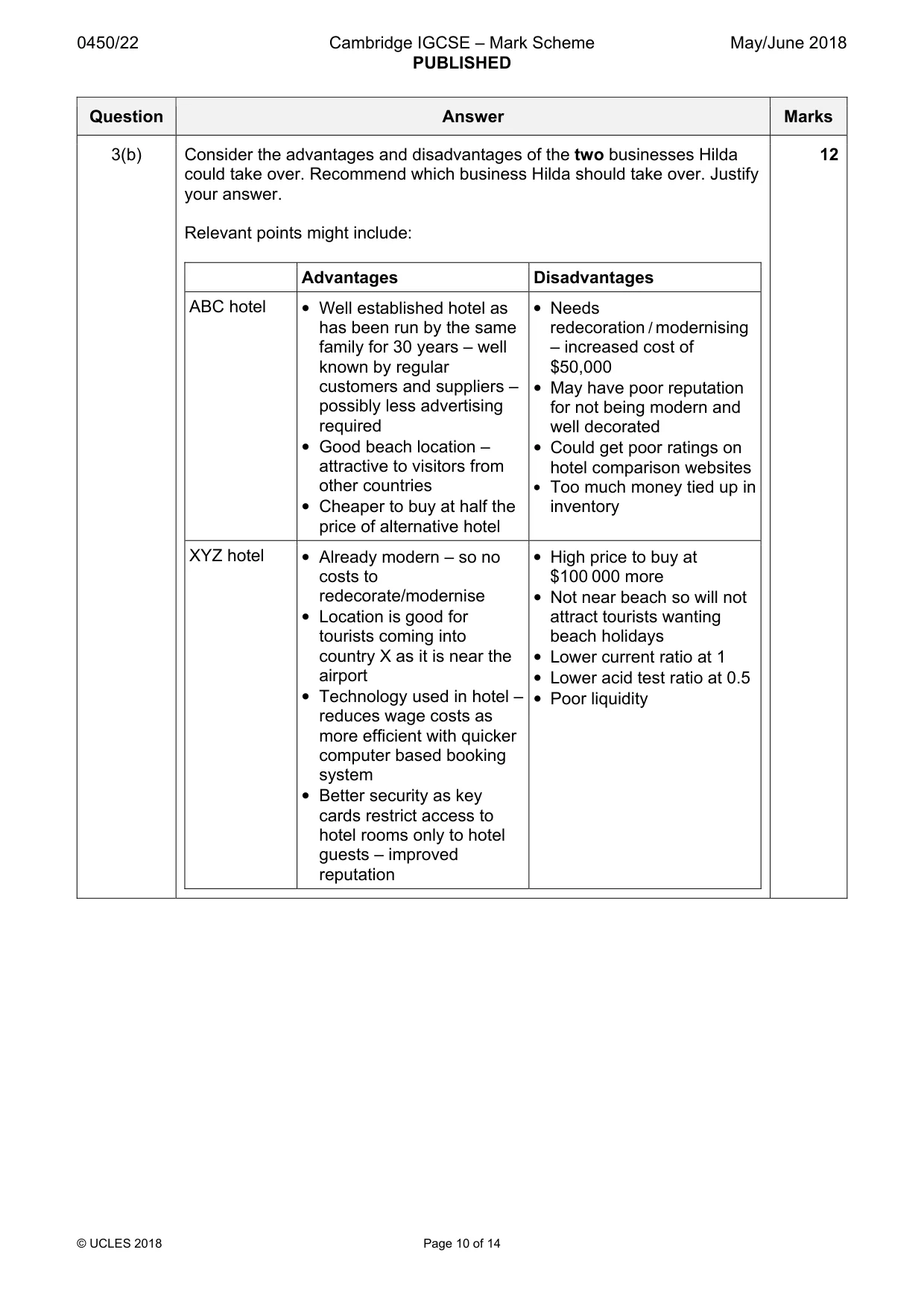 Mark scheme, page 10 of 14