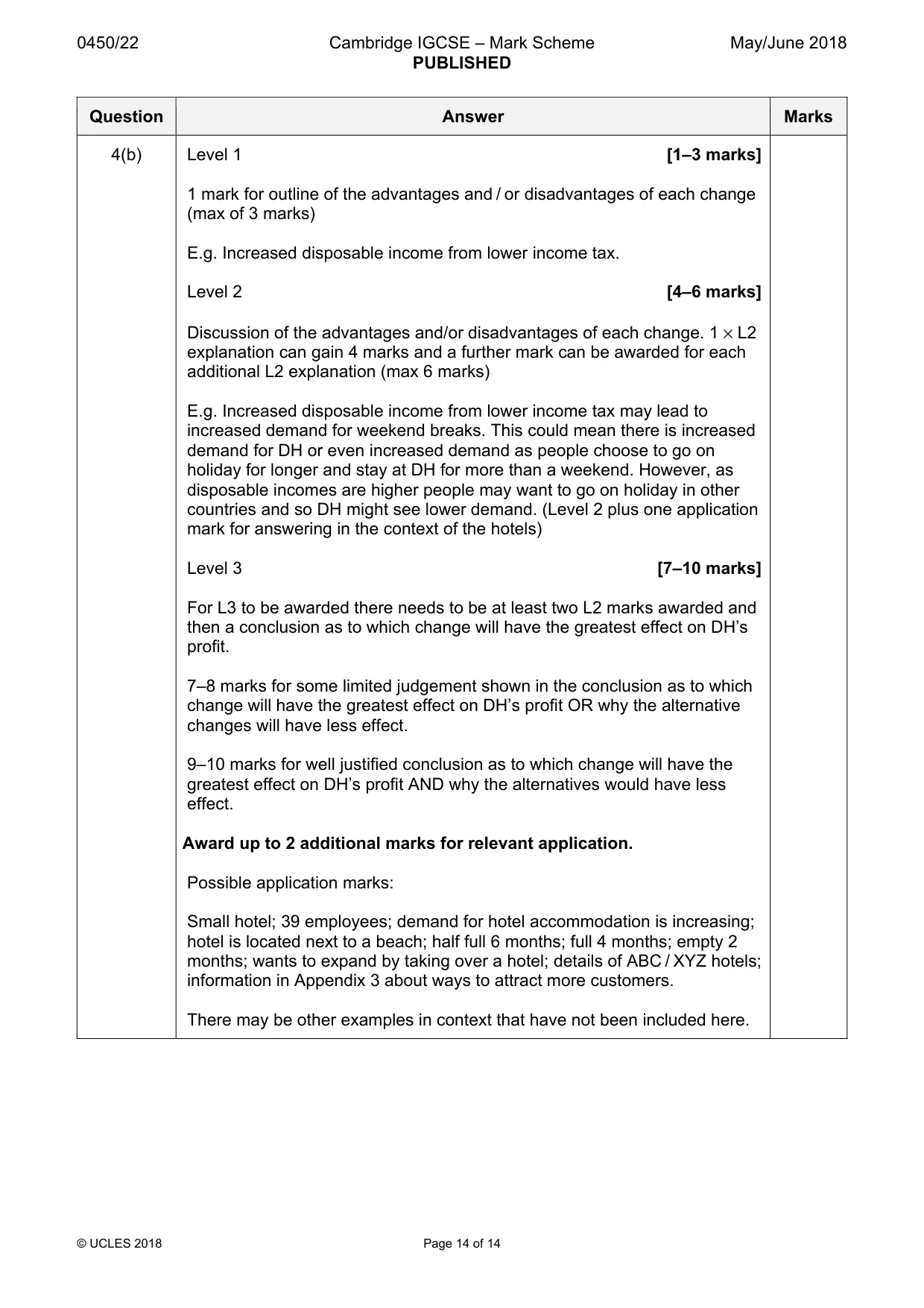 Mark scheme, page 14 of 14