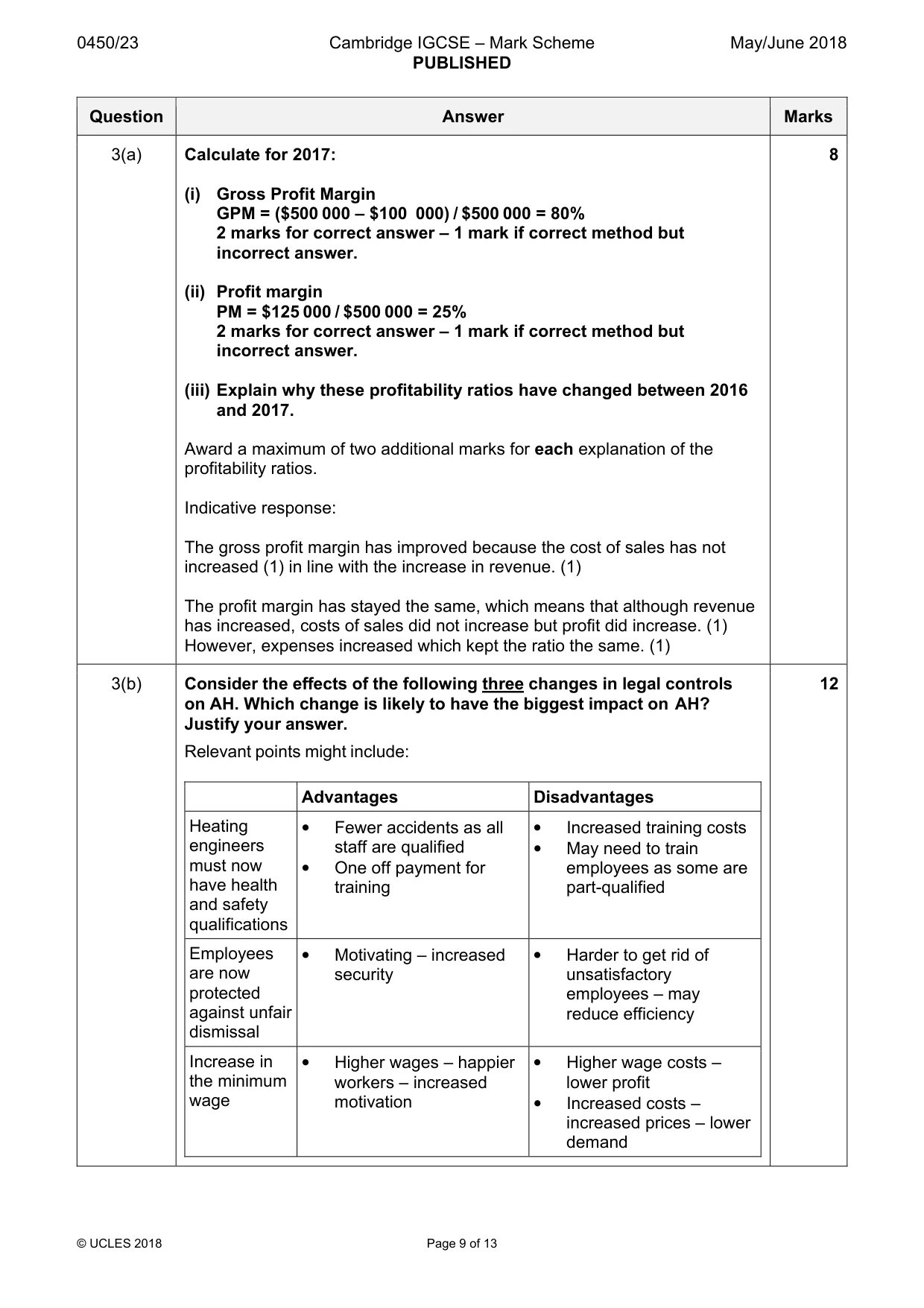 Mark scheme, page 9 of 13