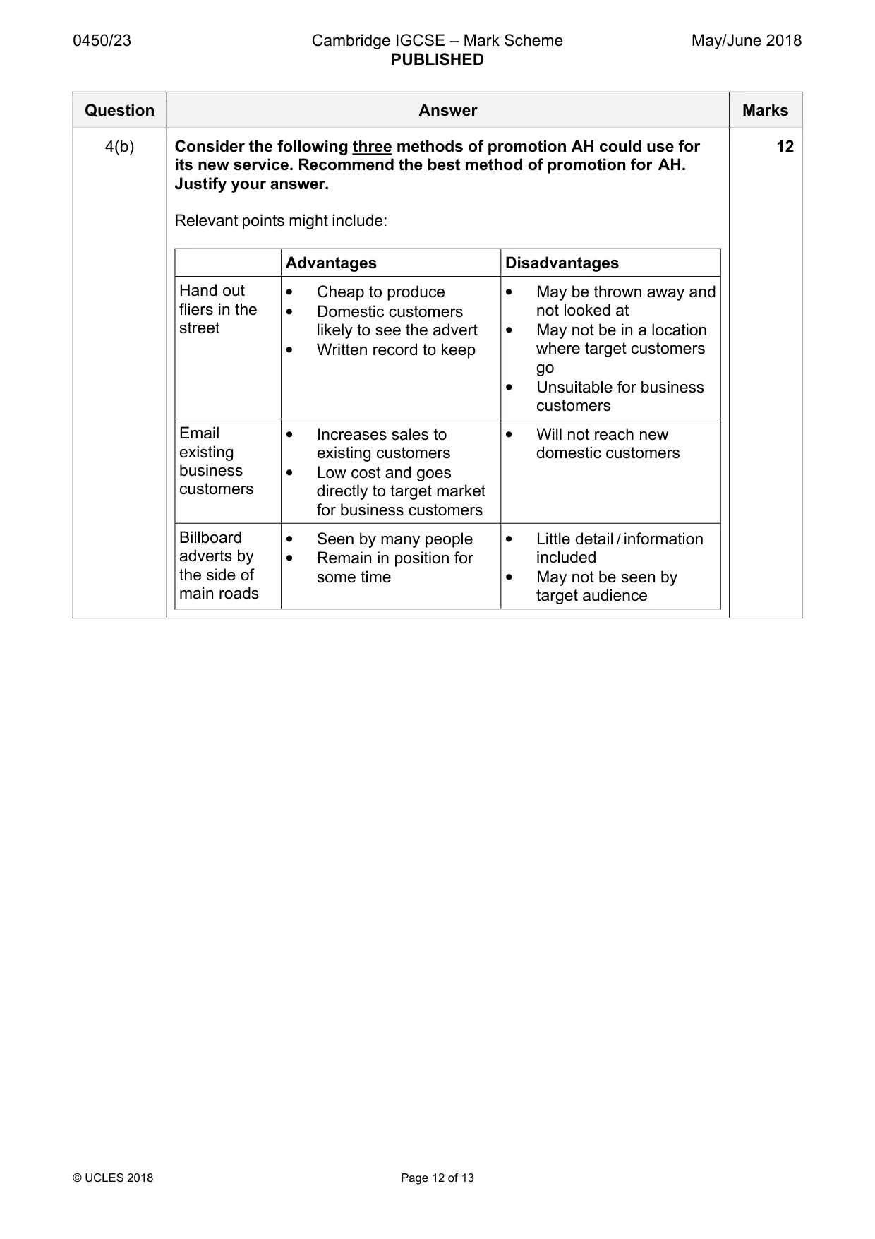 Mark scheme, page 12 of 13