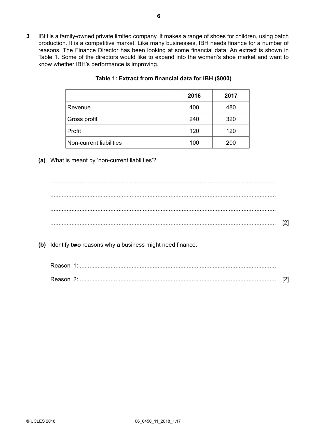 Cambridge IGCSE Business Studies 0450 2018 May/June Paper 1 · Variant 1 question paper, page 6 of 12