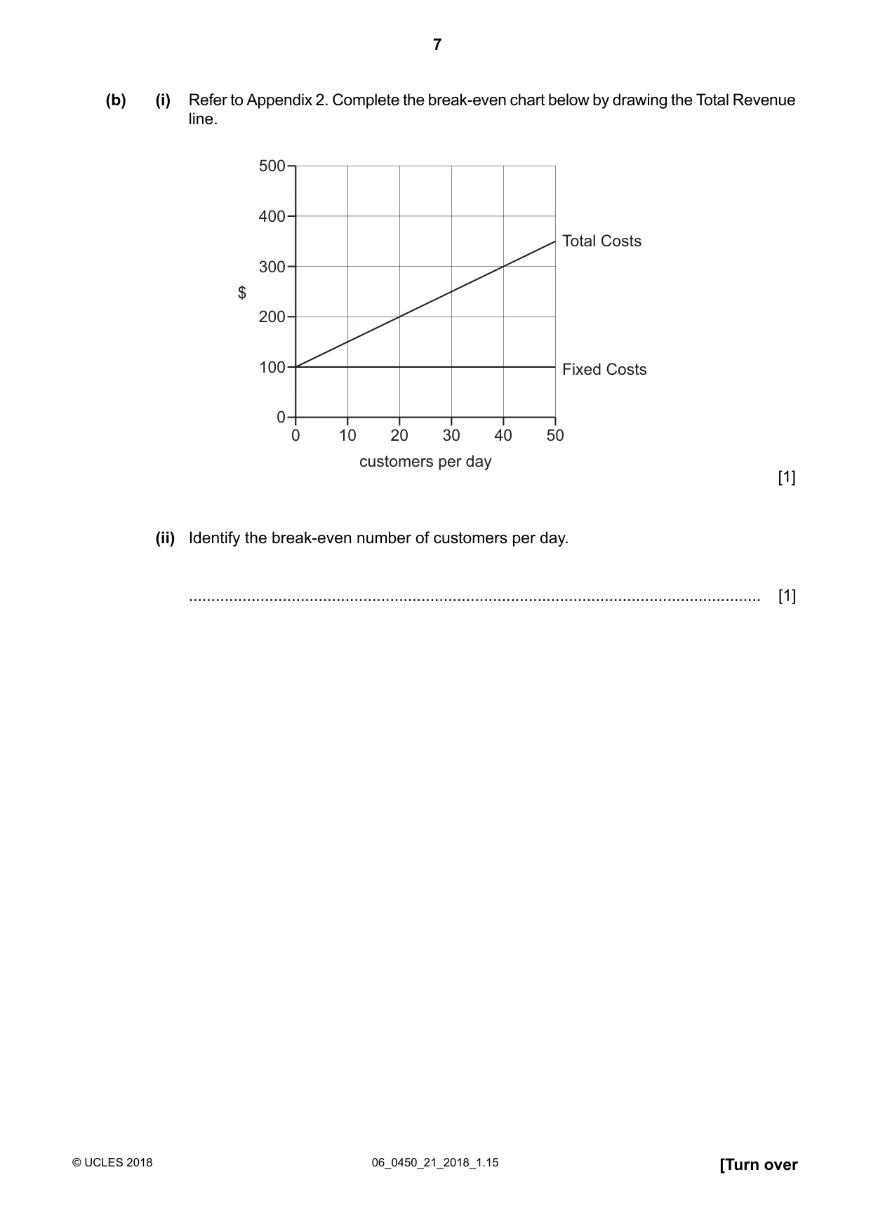 Cambridge IGCSE Business Studies 0450 2018 May/June Paper 2 · Variant 1 question paper, page 7 of 12
