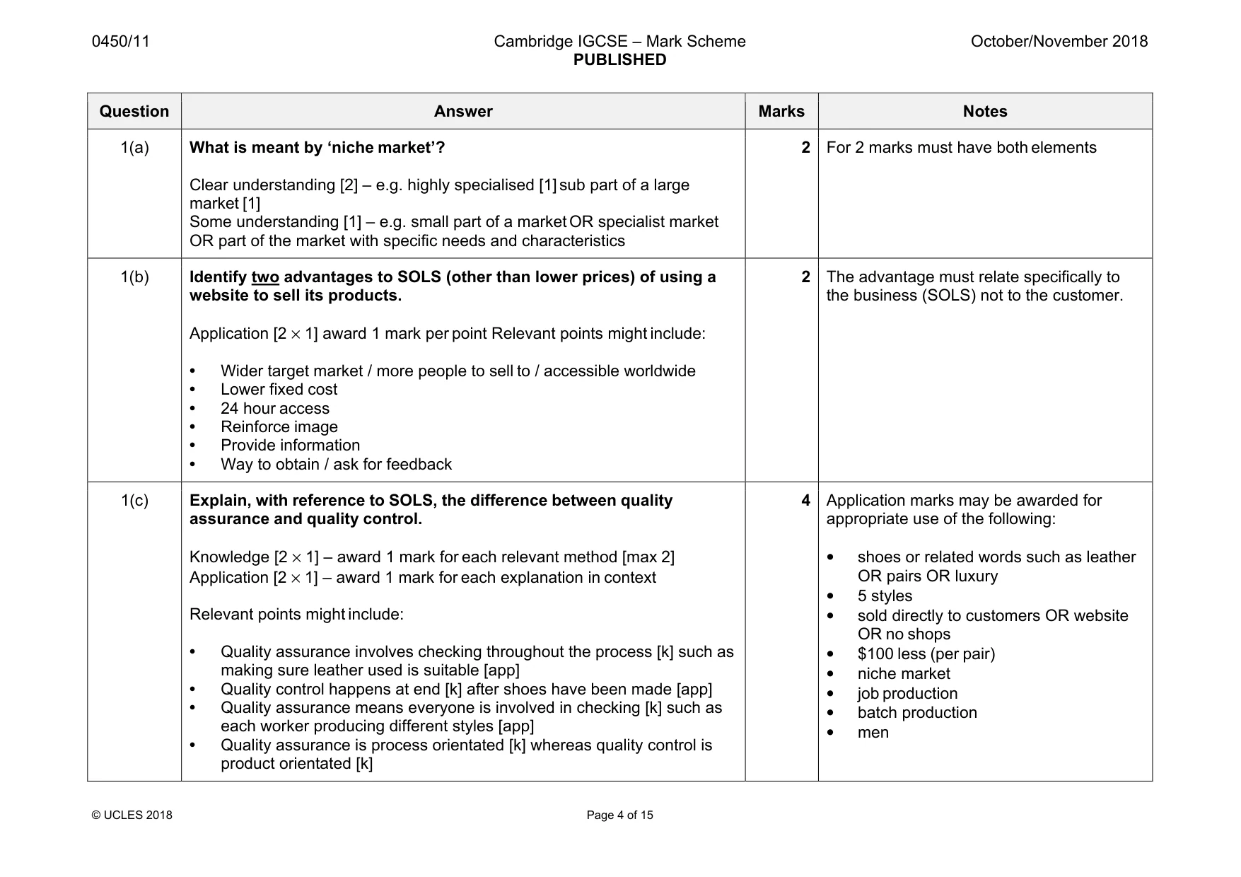 Mark scheme, page 4 of 15