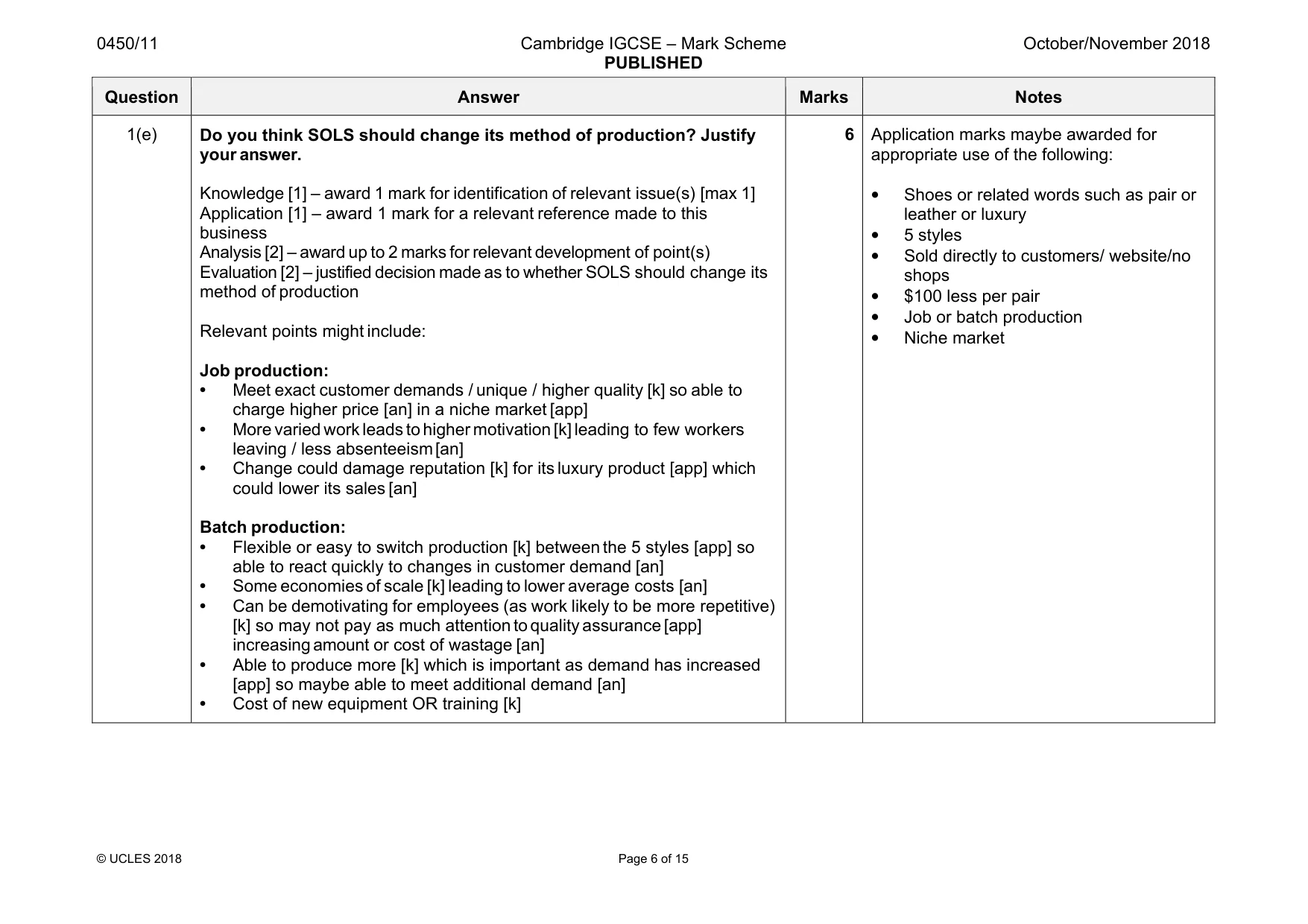 Mark scheme, page 6 of 15