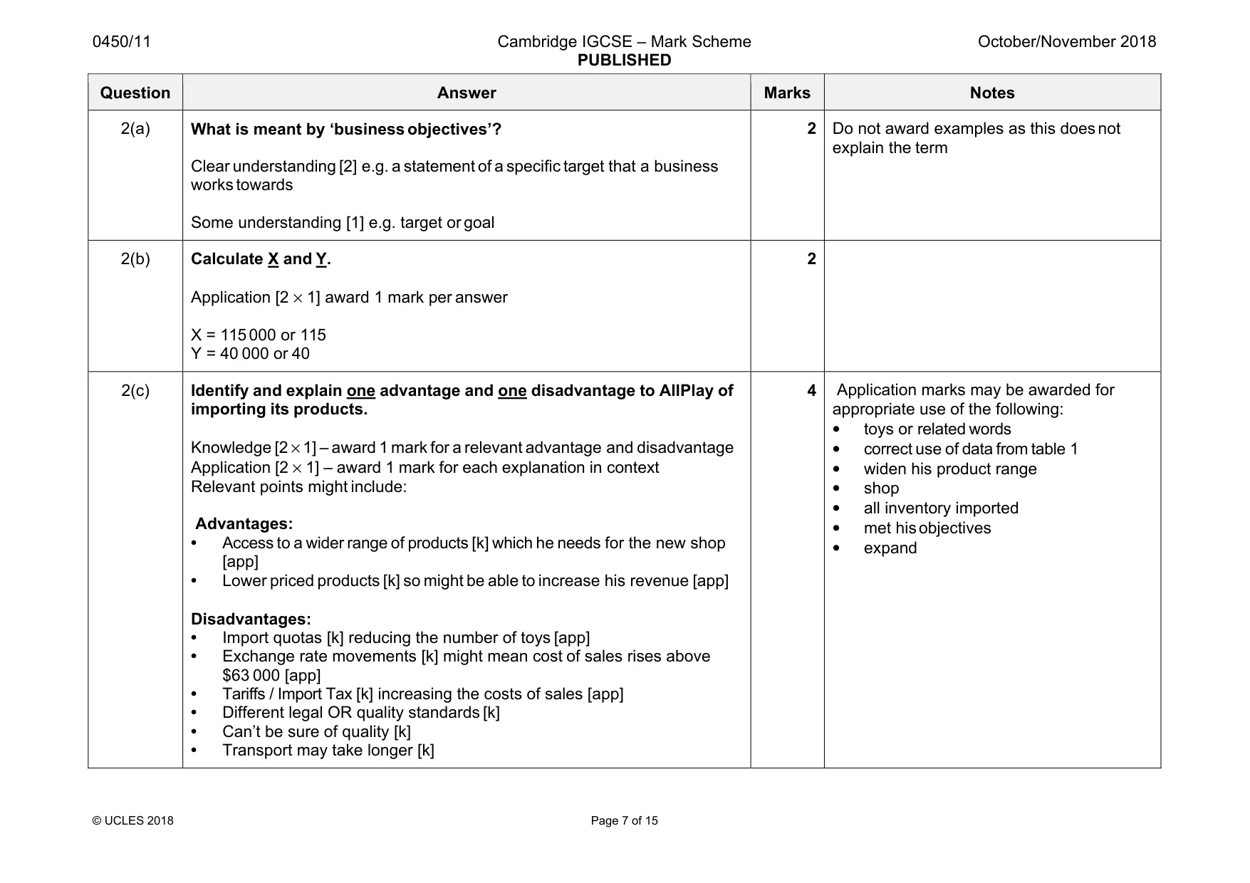 Mark scheme, page 7 of 15
