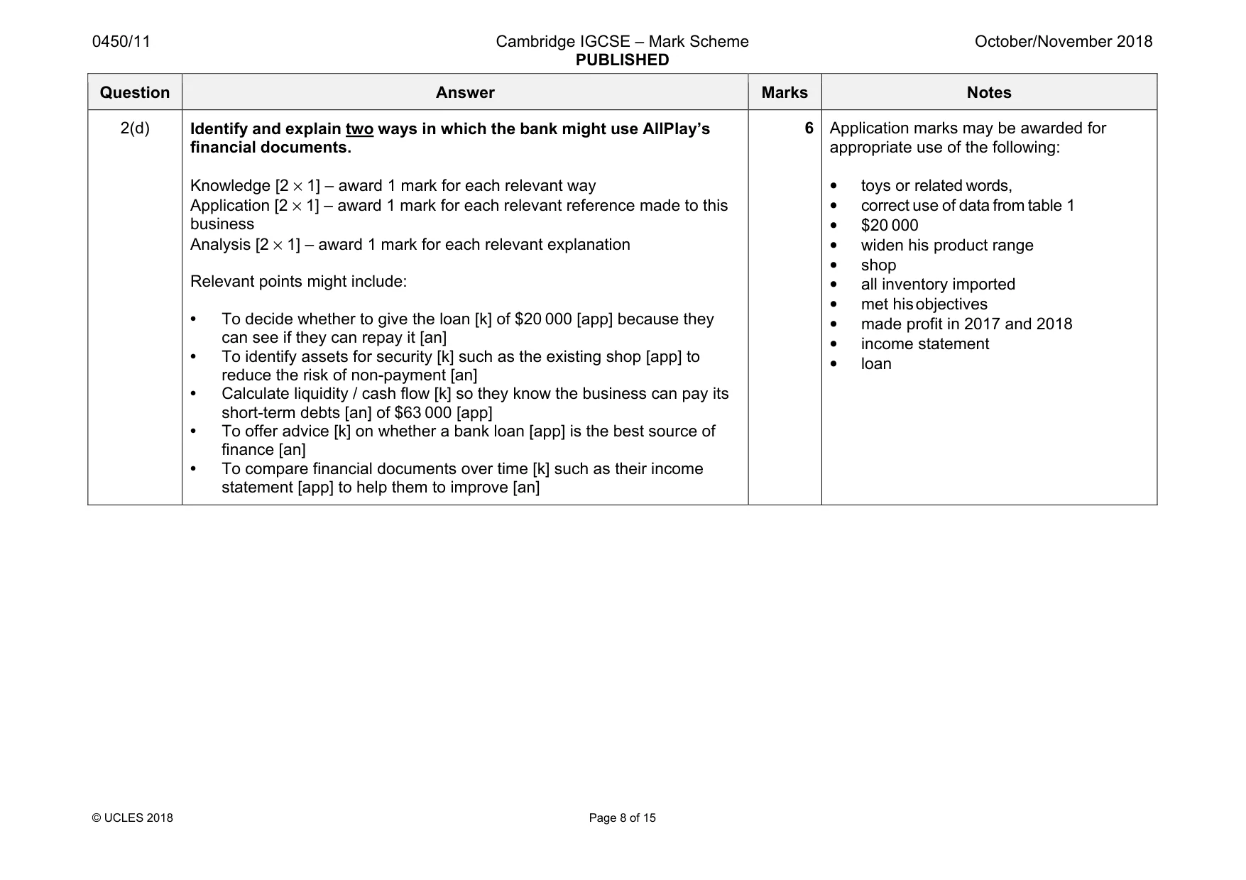 Mark scheme, page 8 of 15