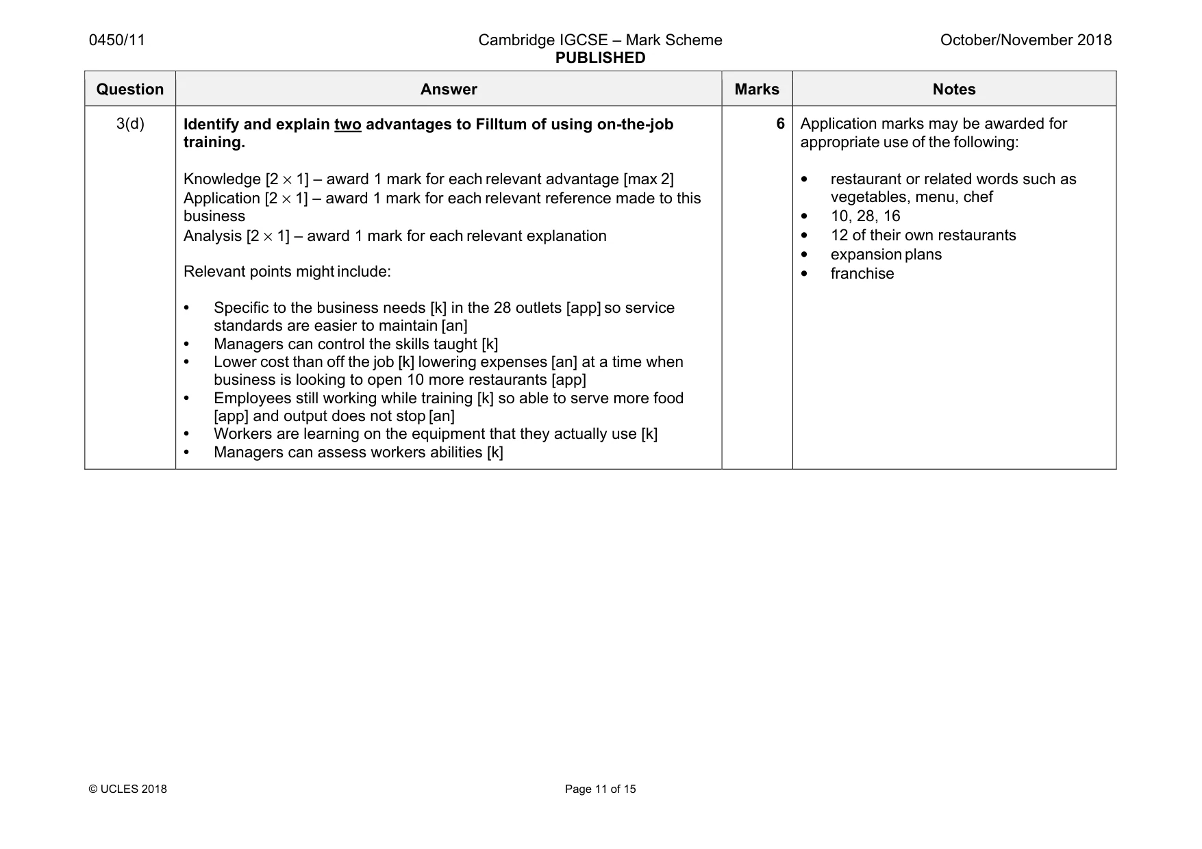 Mark scheme, page 11 of 15