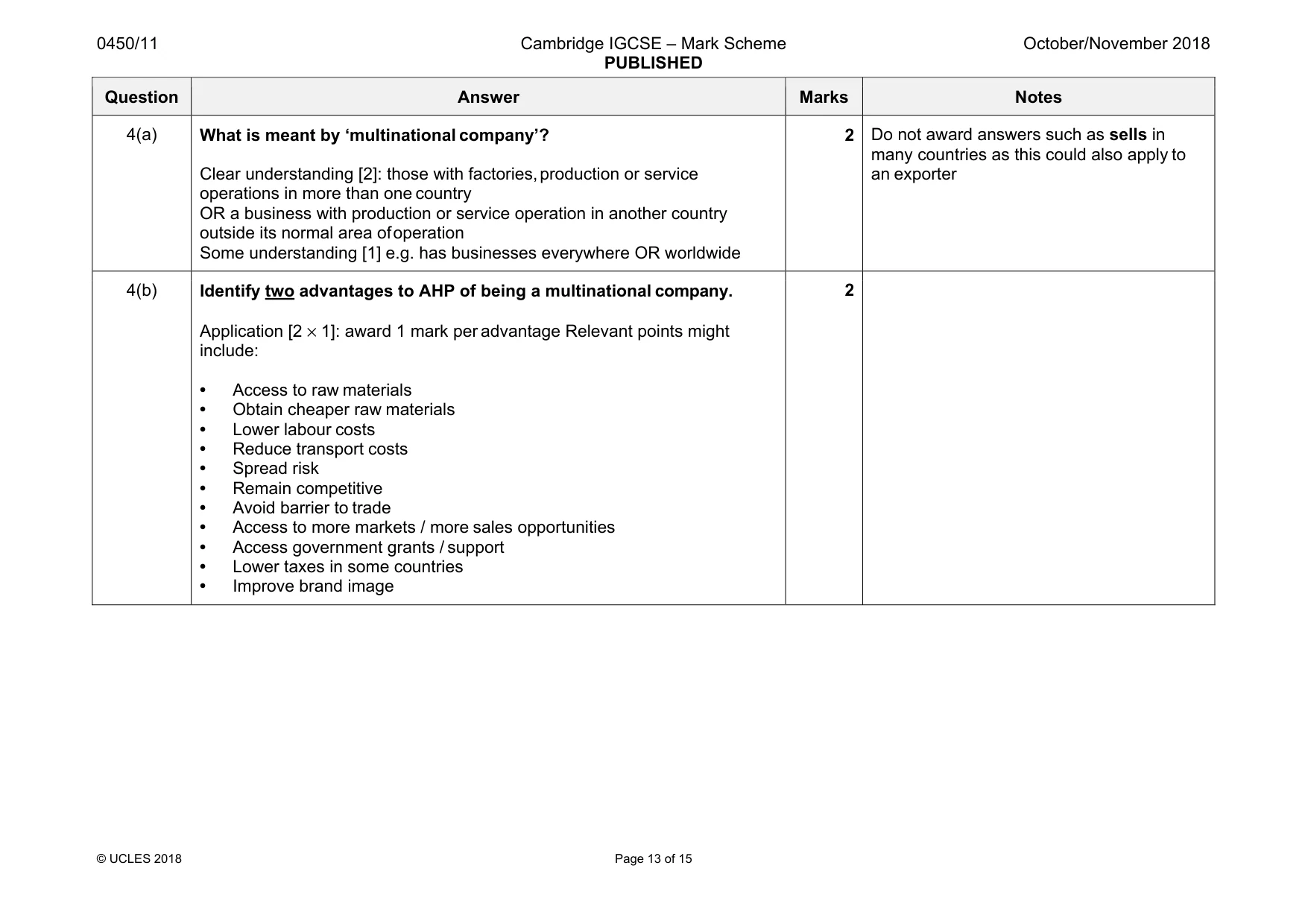 Mark scheme, page 13 of 15