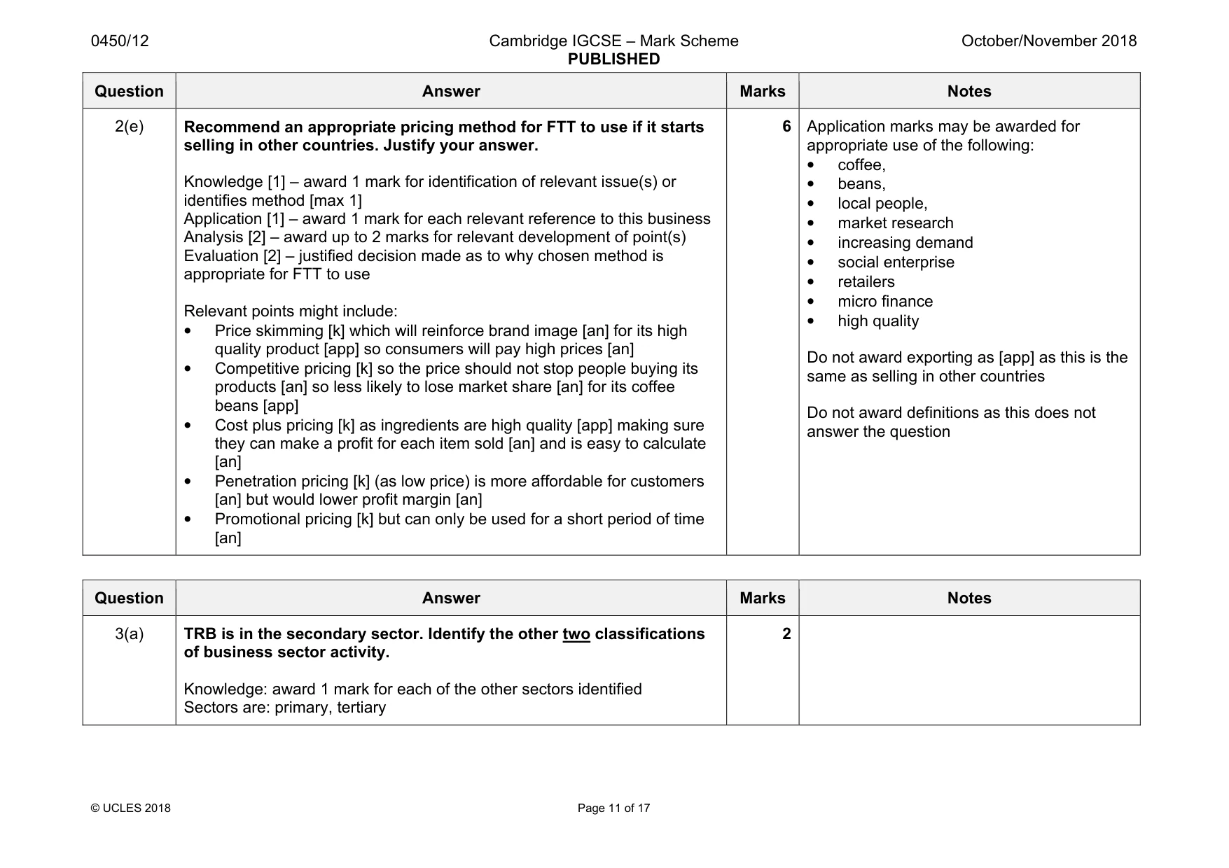 Mark scheme, page 11 of 17