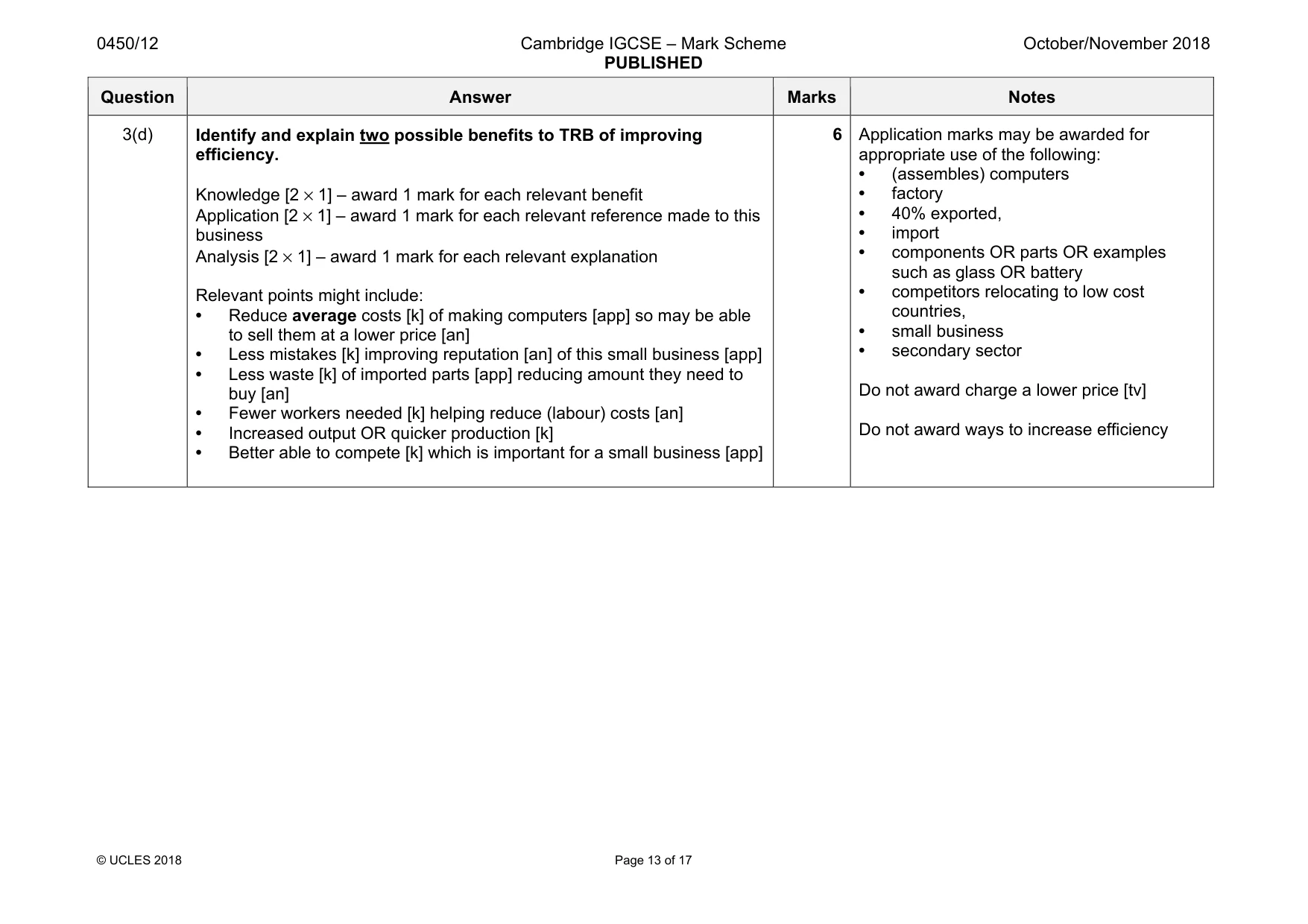 Mark scheme, page 13 of 17