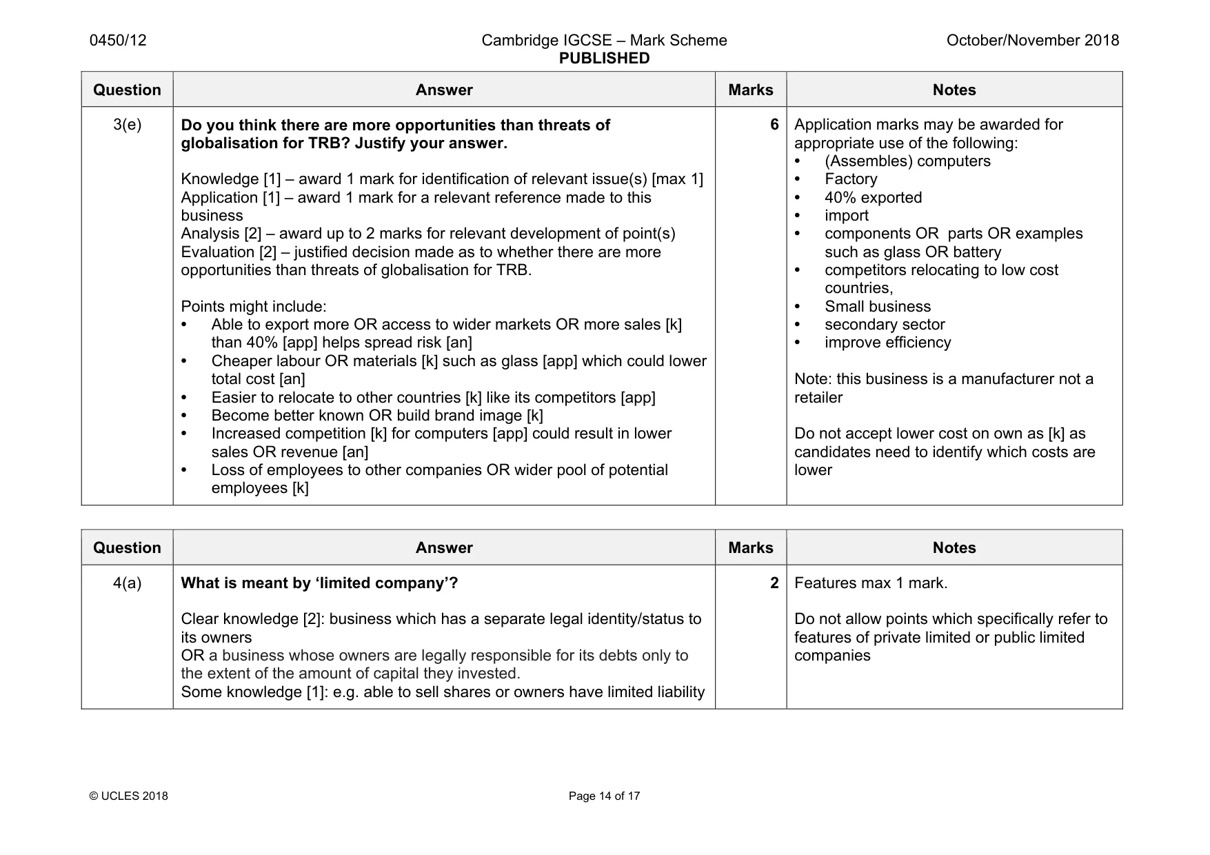 Mark scheme, page 14 of 17