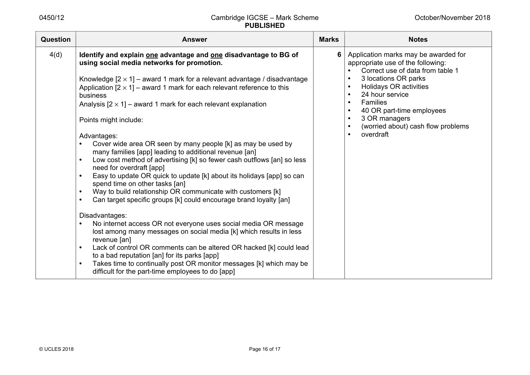 Mark scheme, page 16 of 17
