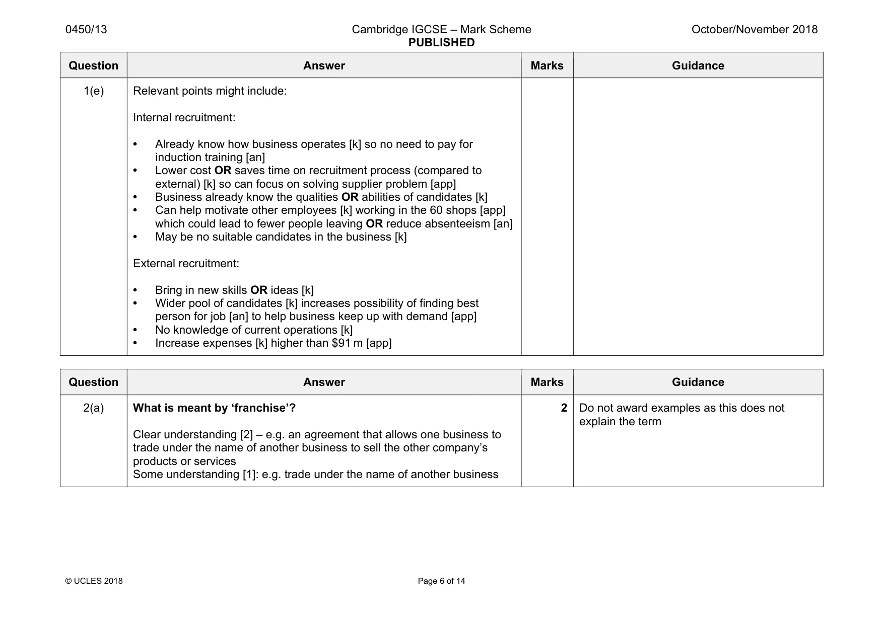 Mark scheme, page 6 of 14