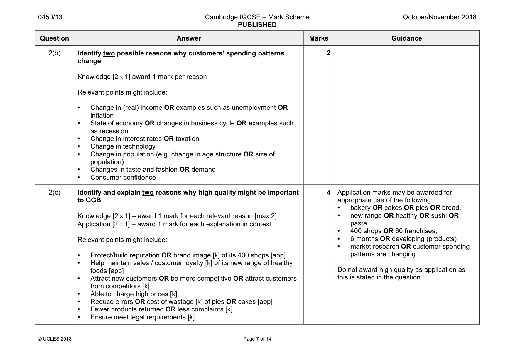 Mark scheme, page 7 of 14