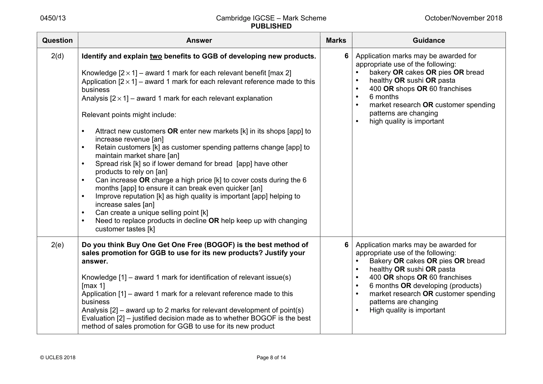 Mark scheme, page 8 of 14