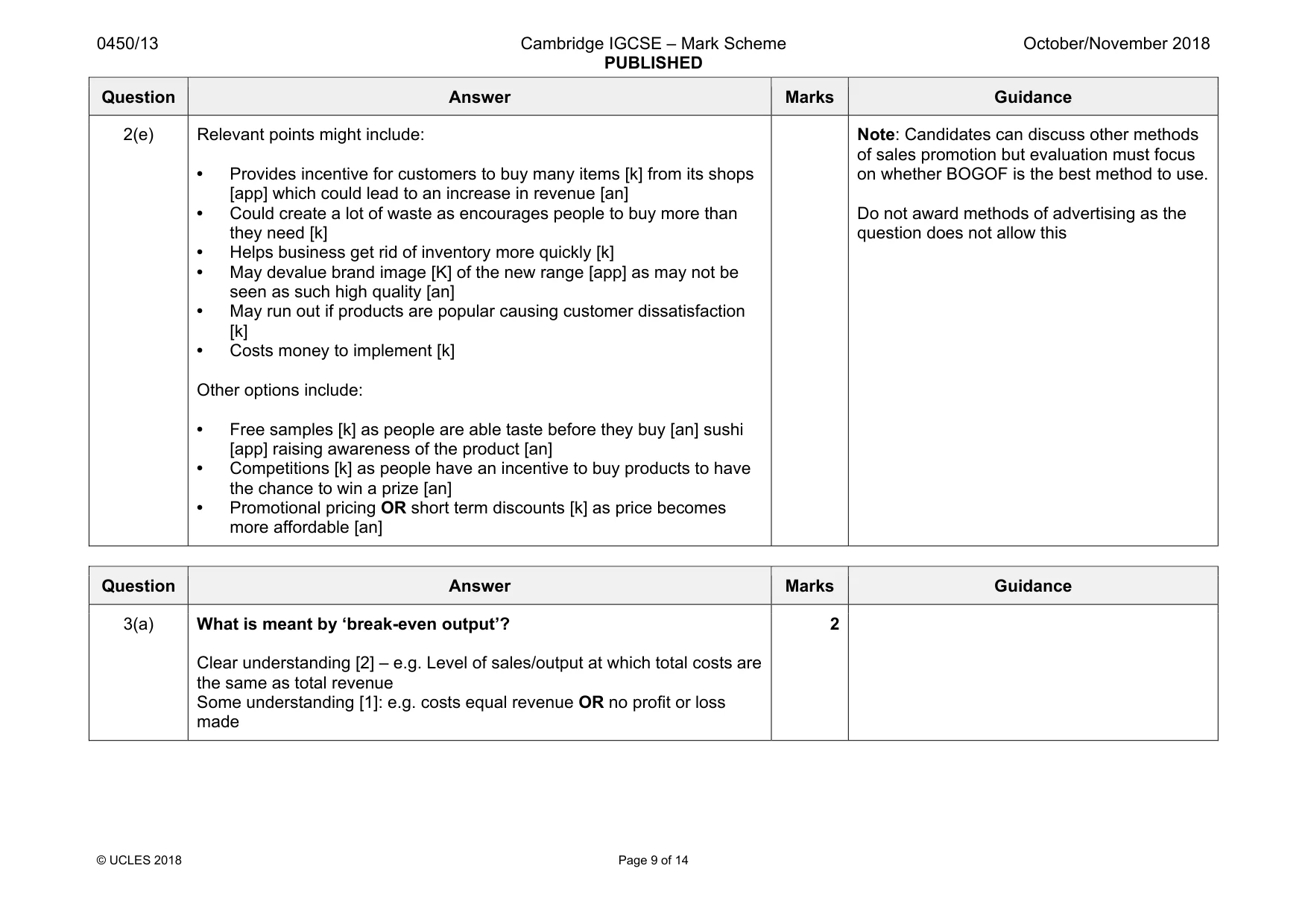 Mark scheme, page 9 of 14