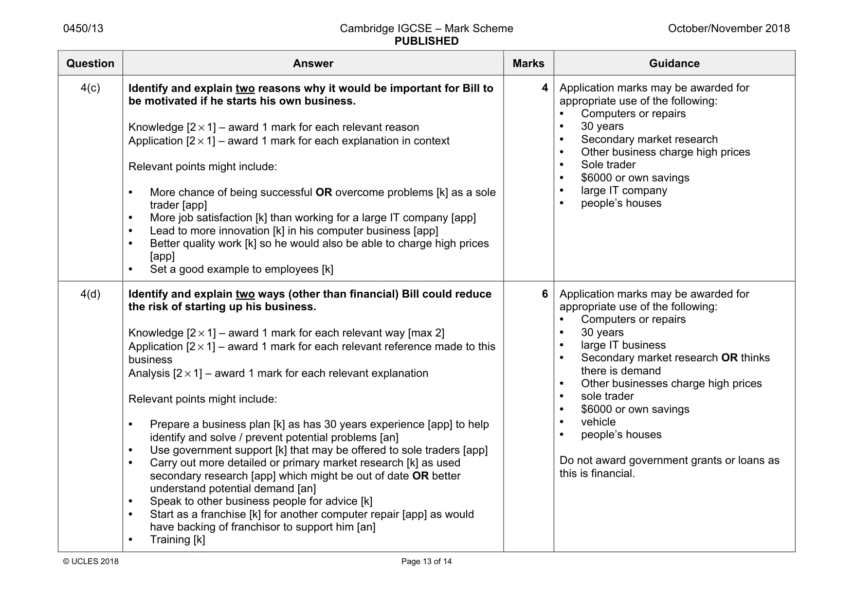Mark scheme, page 13 of 14
