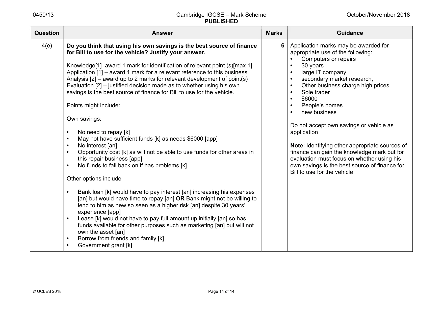 Mark scheme, page 14 of 14