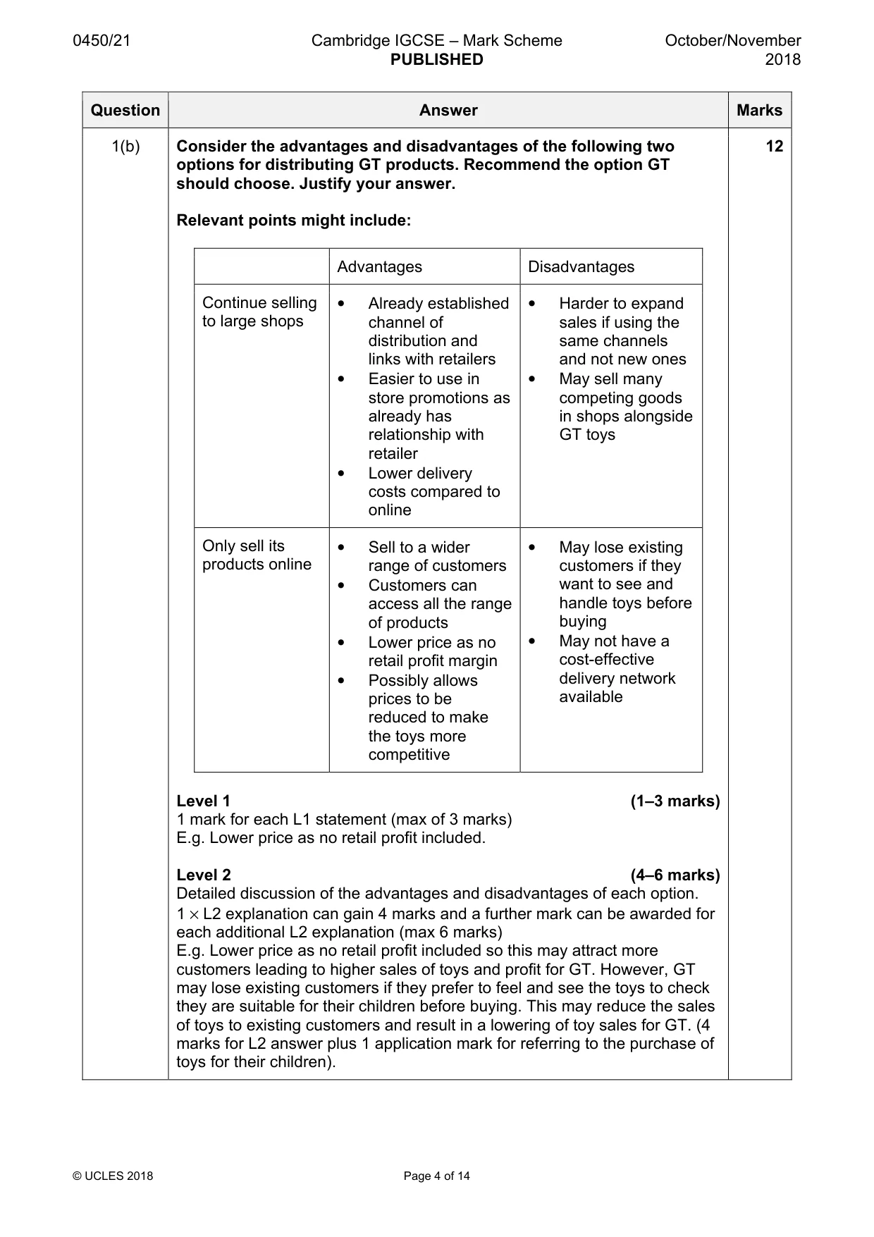 Mark scheme, page 4 of 14