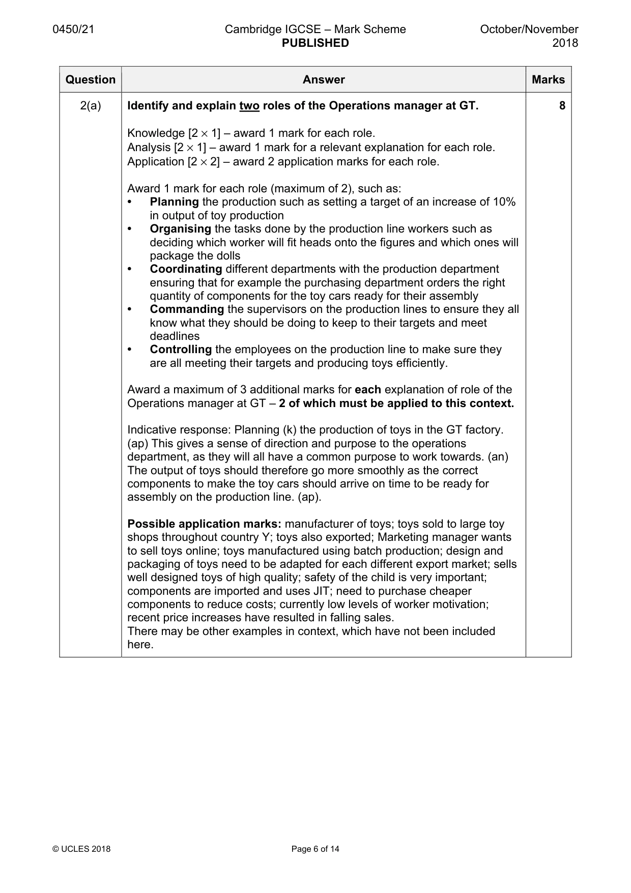 Mark scheme, page 6 of 14