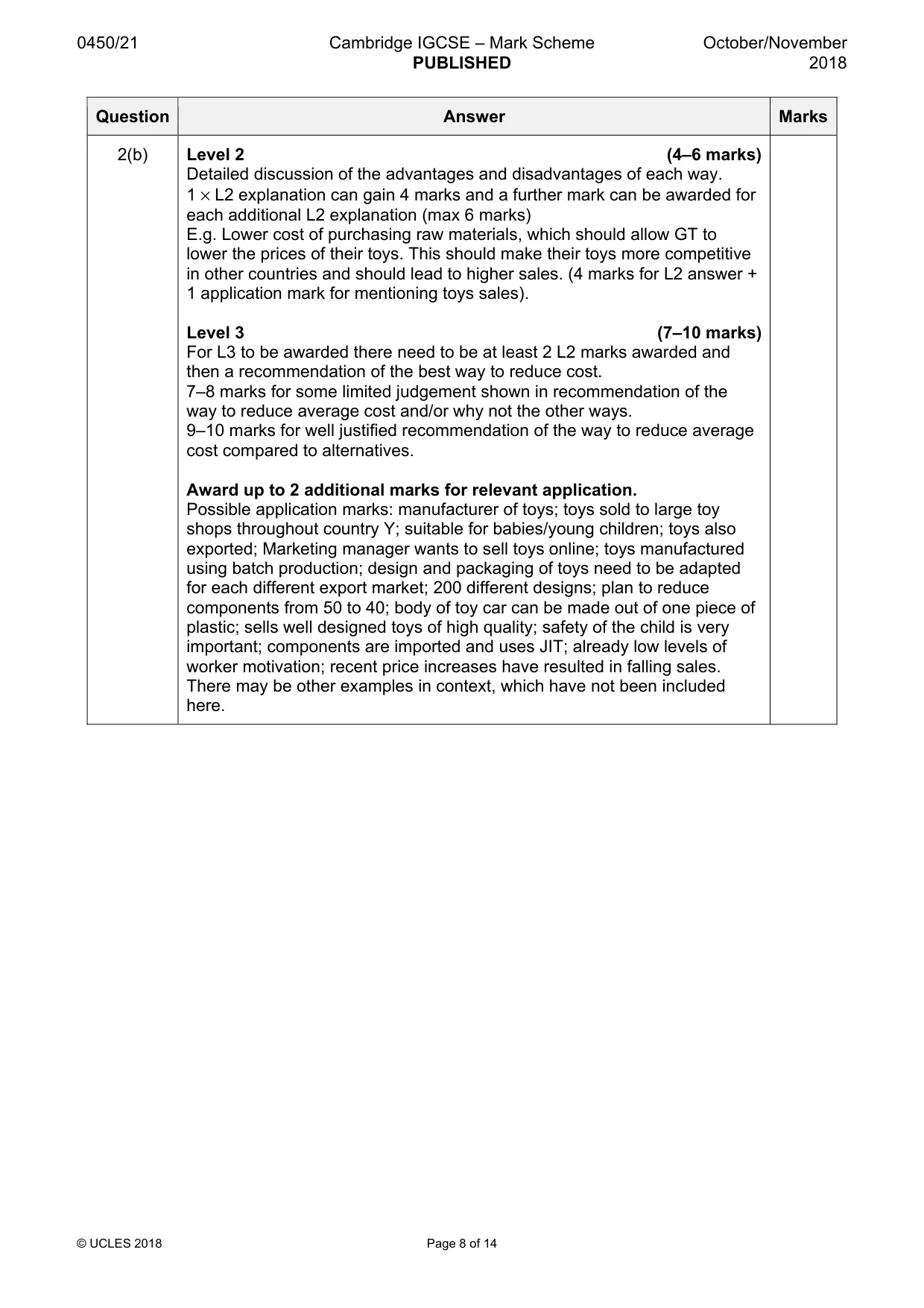 Mark scheme, page 8 of 14