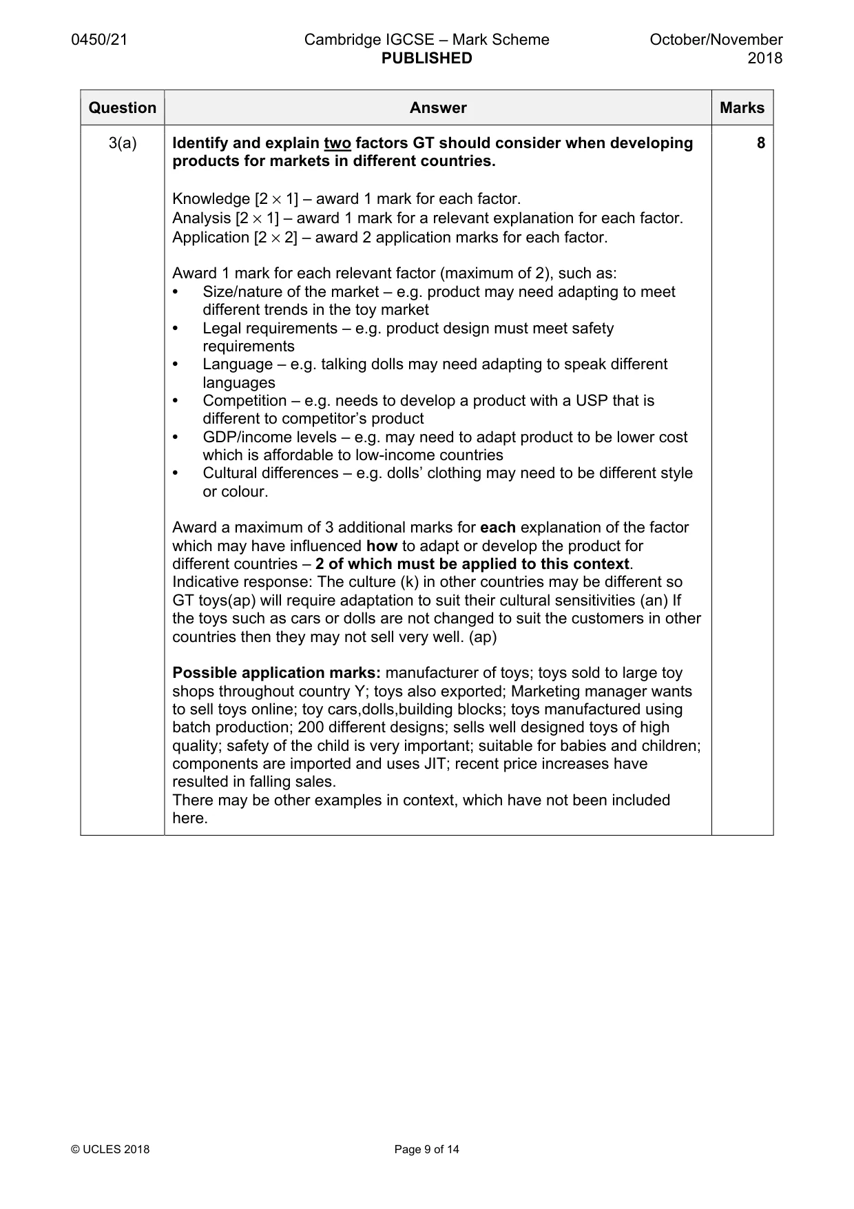 Mark scheme, page 9 of 14