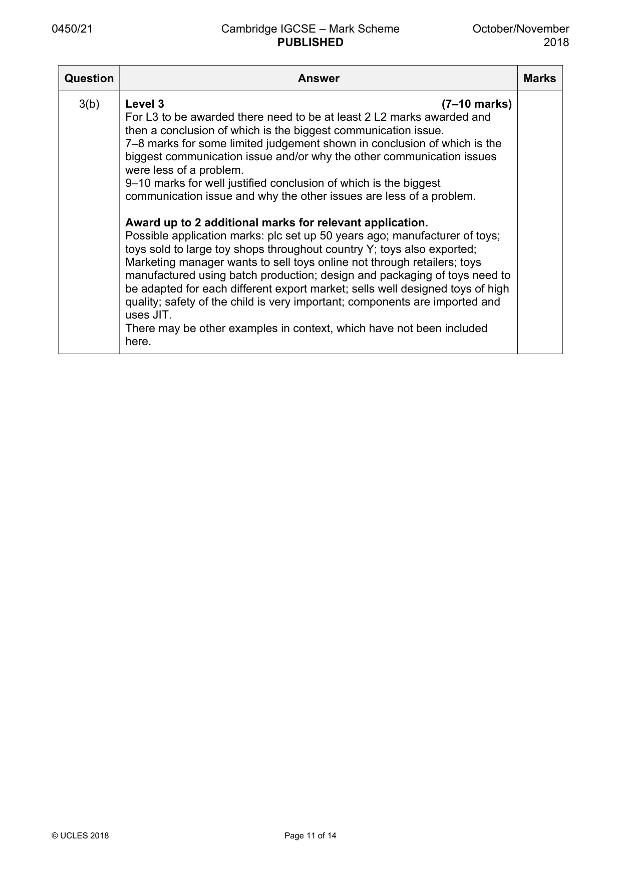 Mark scheme, page 11 of 14